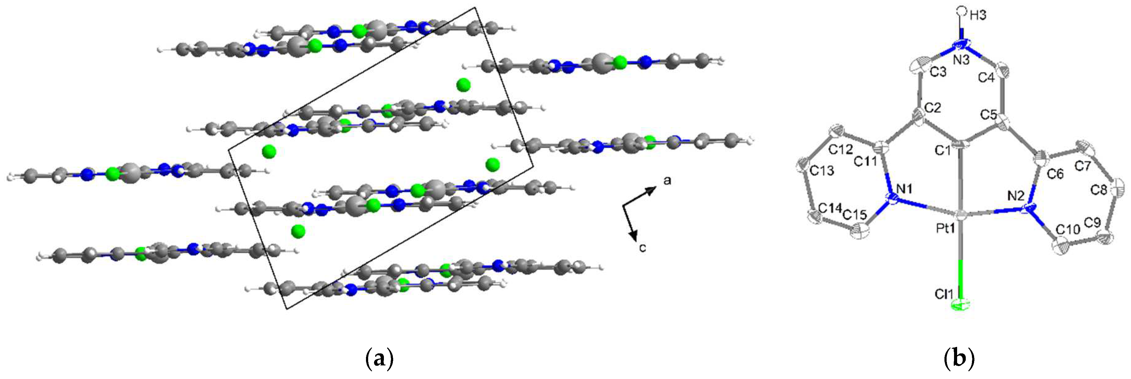 Inorganics 11 00174 g002