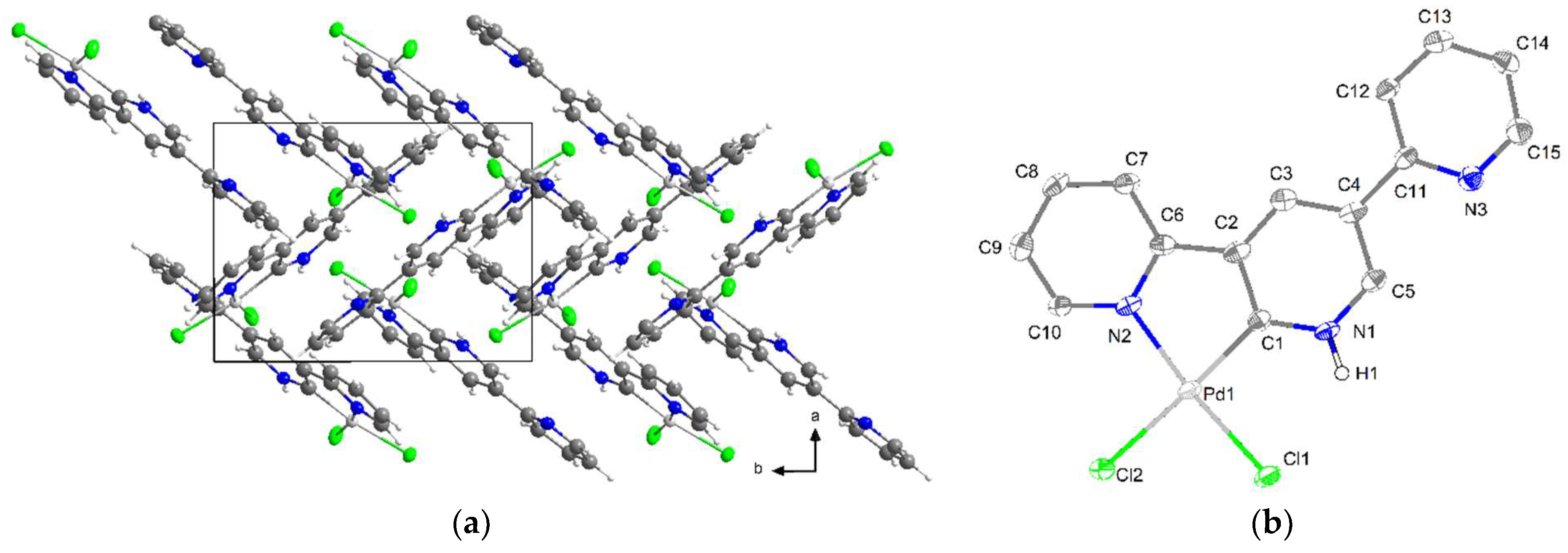 Inorganics 11 00174 g003
