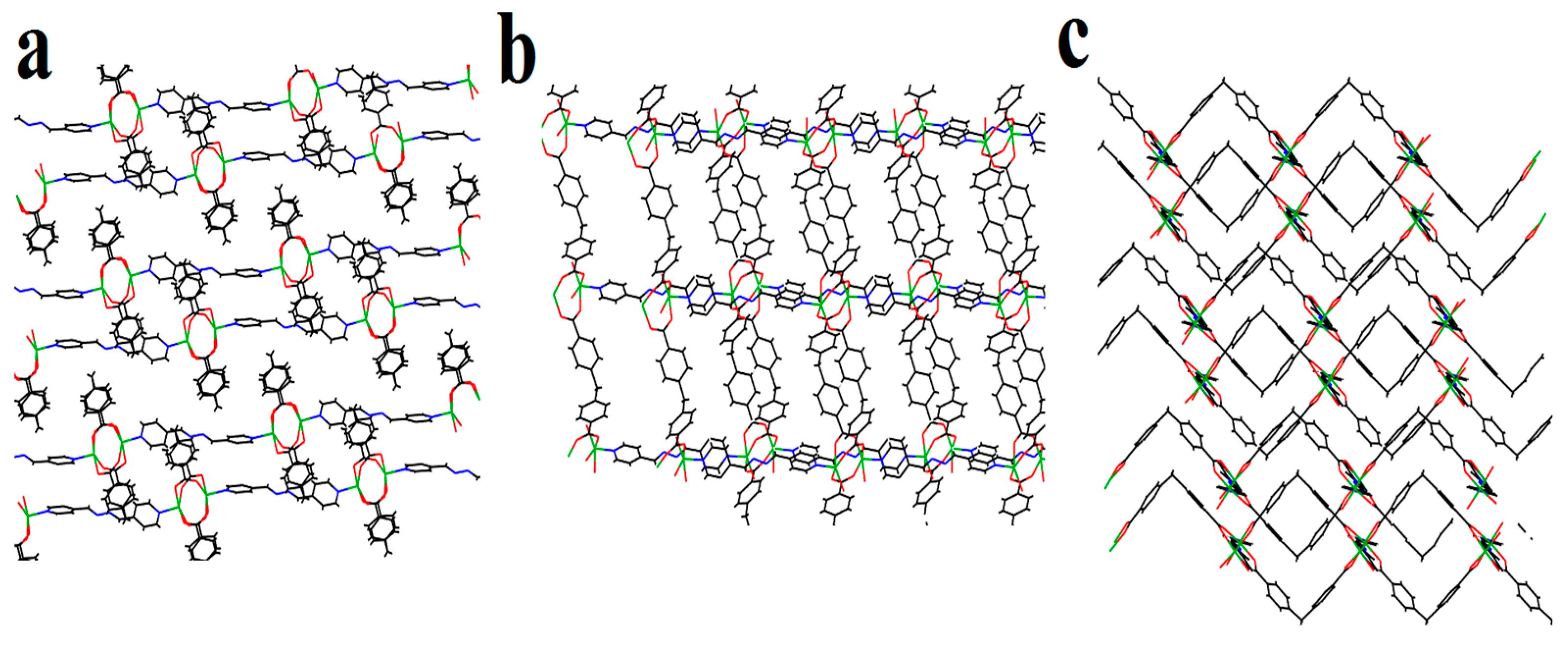 Inorganics 11 00184 g002