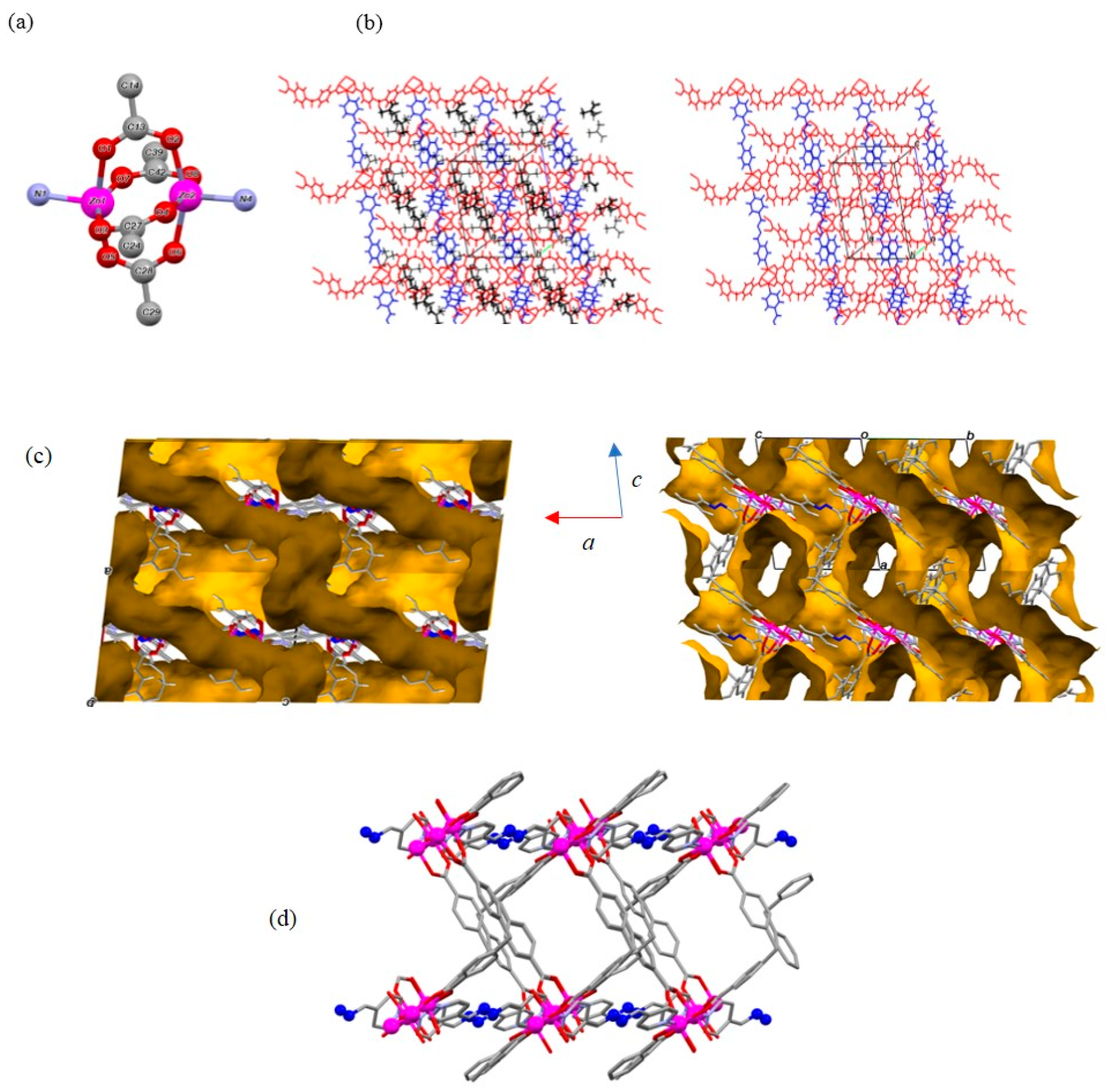 Inorganics 11 00184 g005
