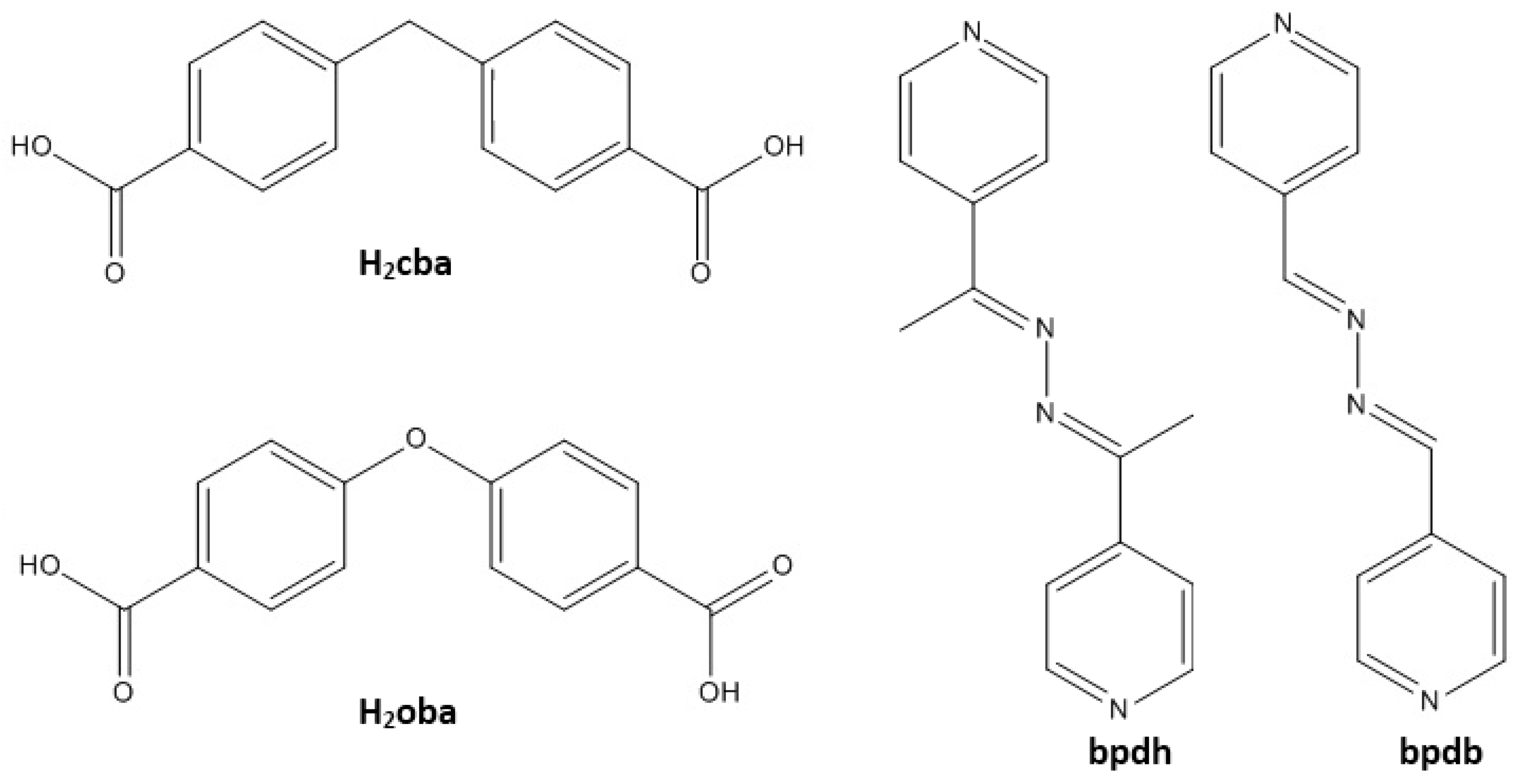 Inorganics 11 00184 sch001