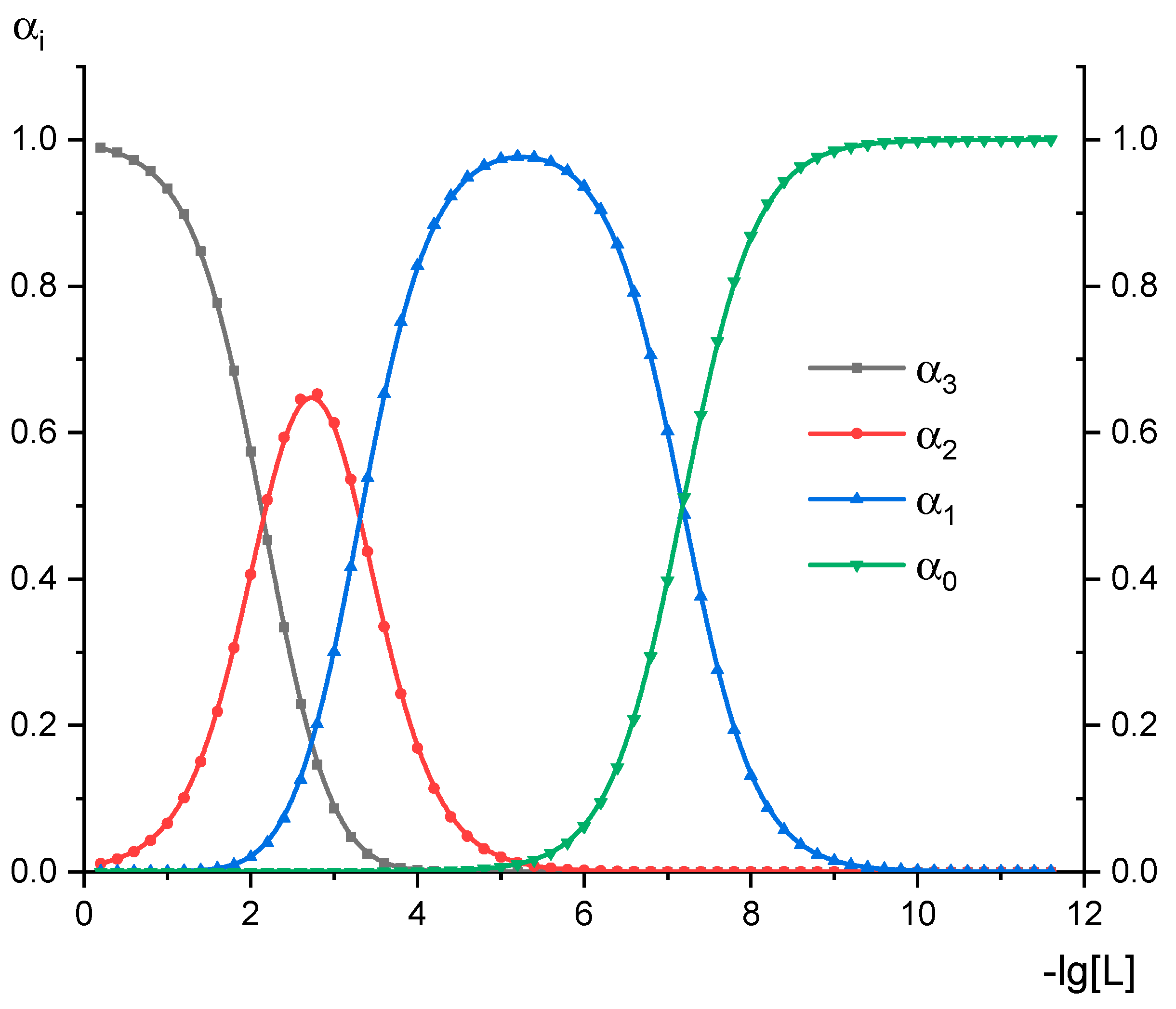 Inorganics 11 00199 g003 Inorganics 11 00199 g003