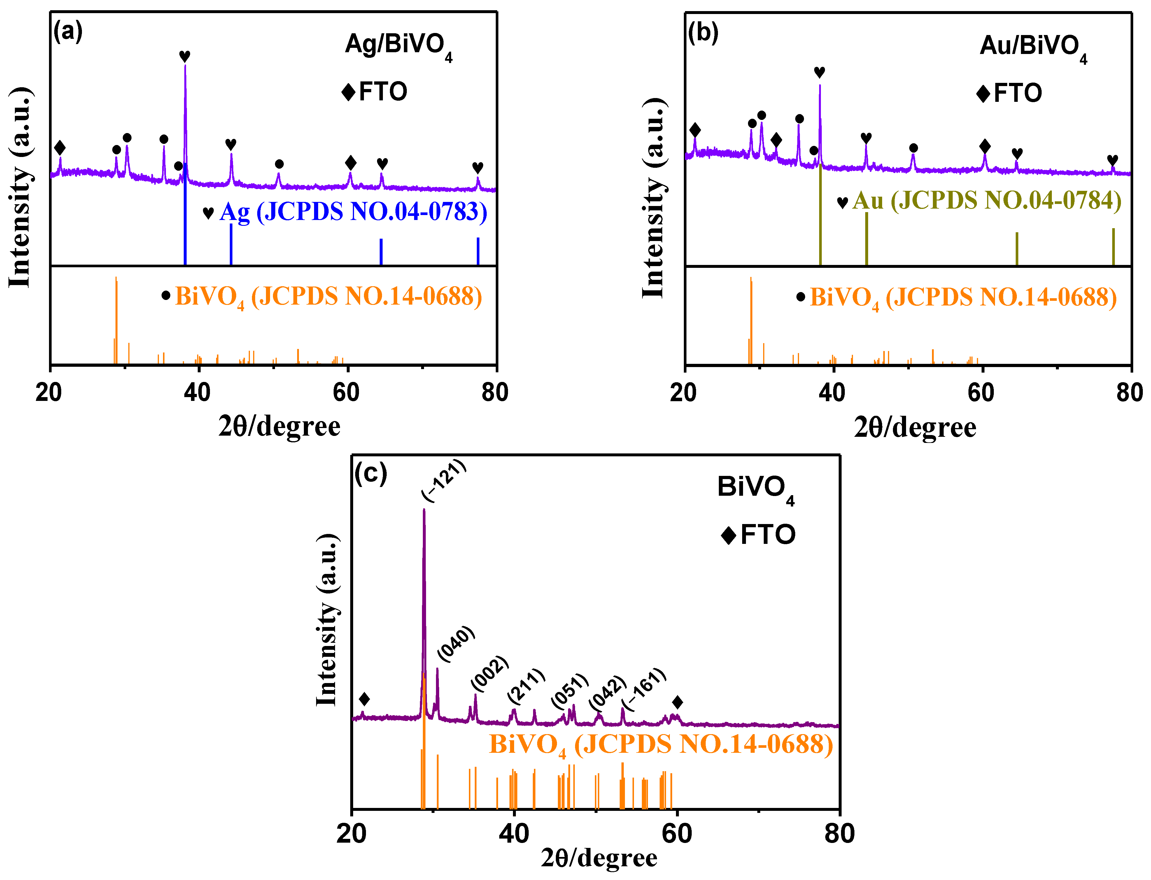 Inorganics 11 00206 g005