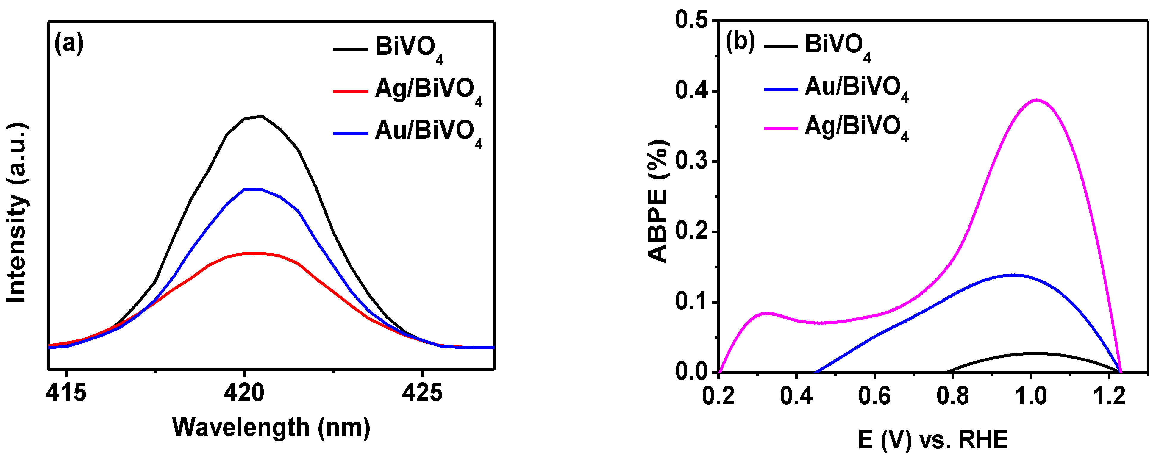 Inorganics 11 00206 g010