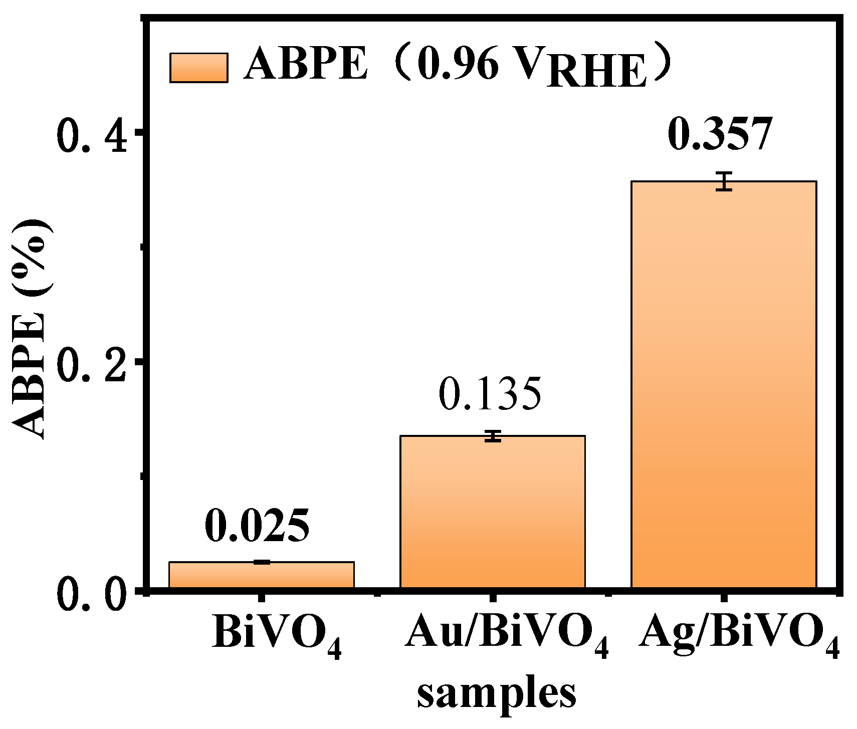 Inorganics 11 00206 g011