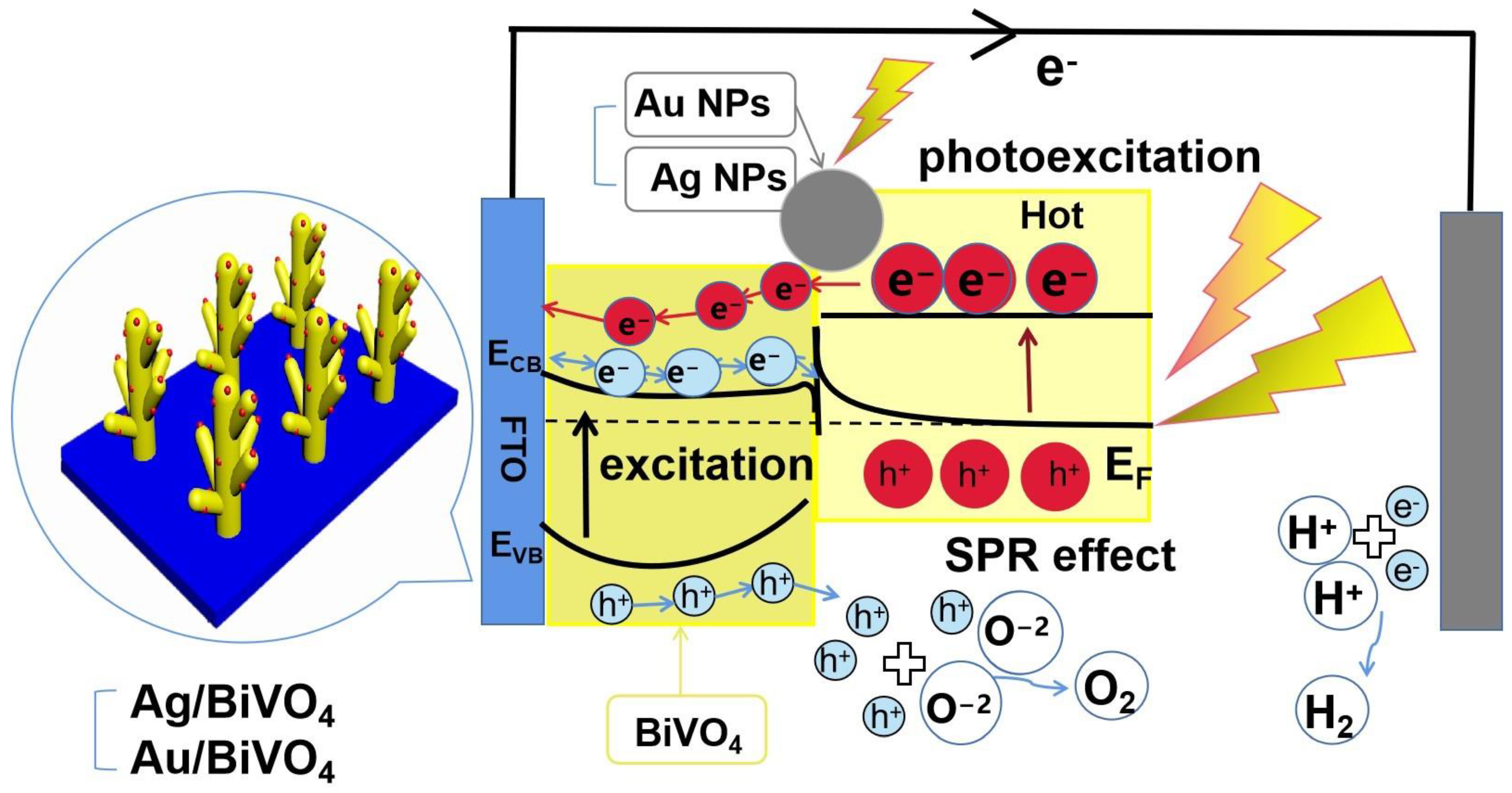 Inorganics 11 00206 g014