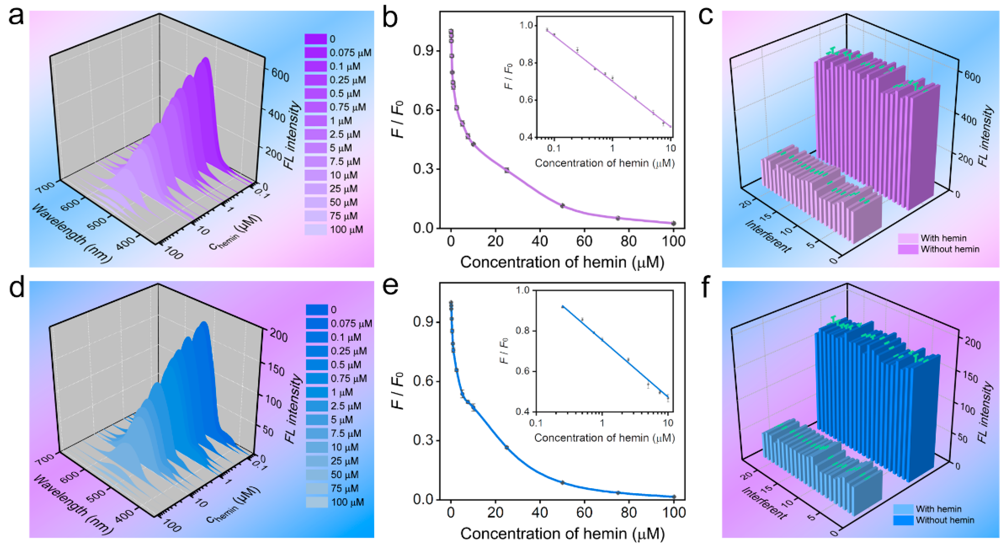 Inorganics 11 00226 g003 Inorganics 11 00226 g003
