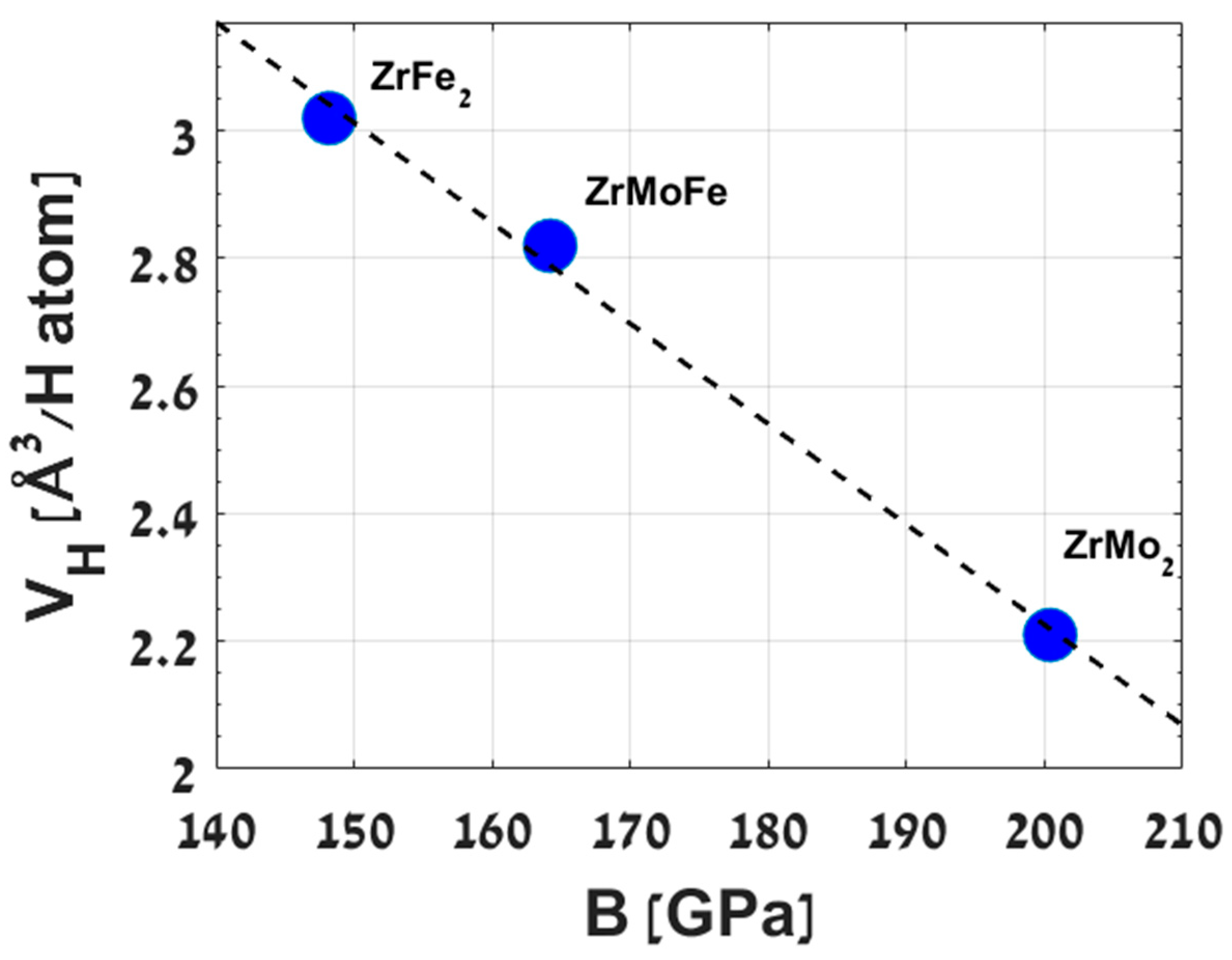 Inorganics 11 00228 g005