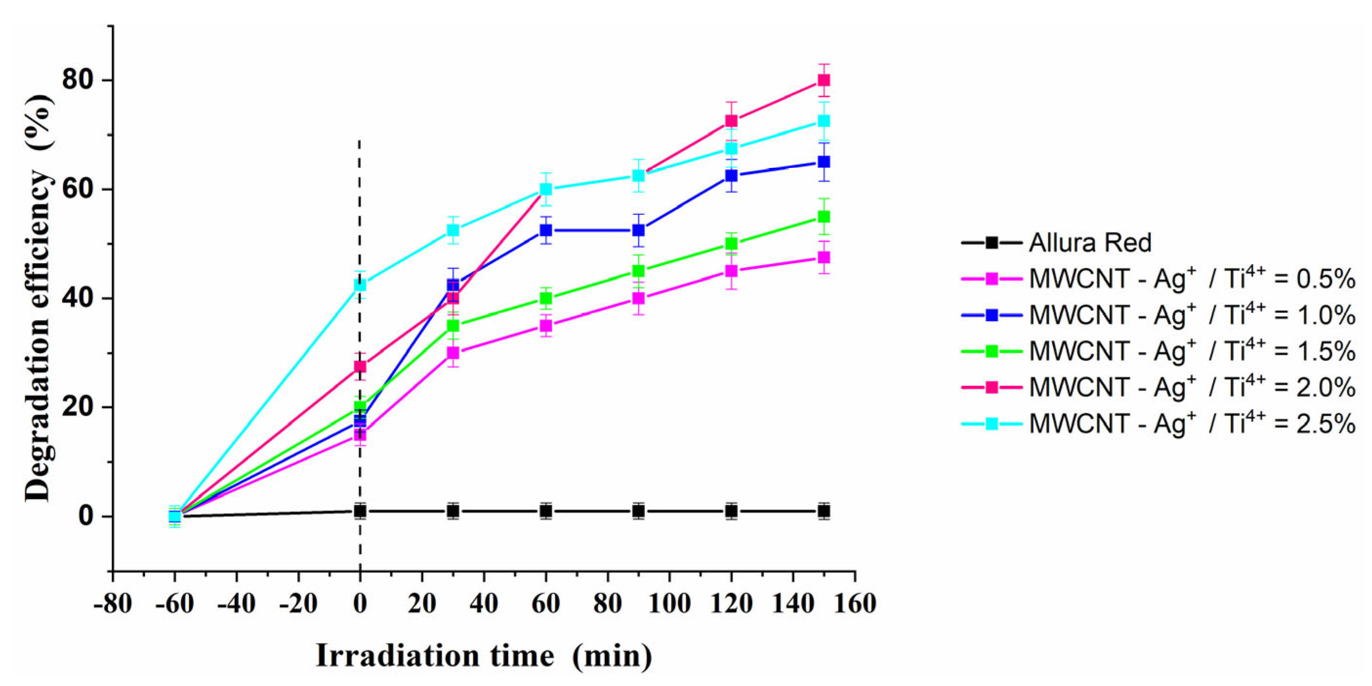 Inorganics 11 00249 g012 Inorganics 11 00249 g012