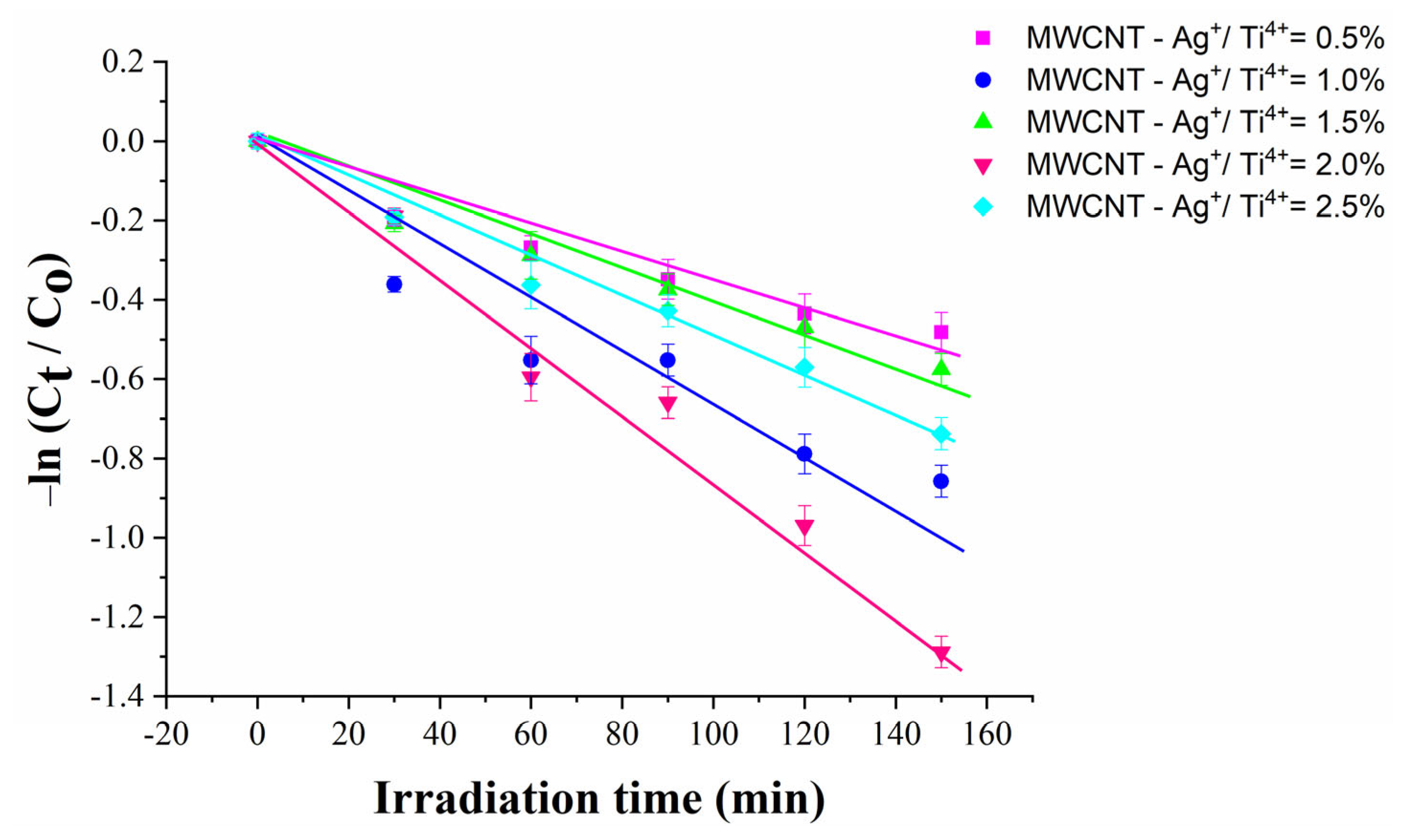 Inorganics 11 00249 g013 Inorganics 11 00249 g013