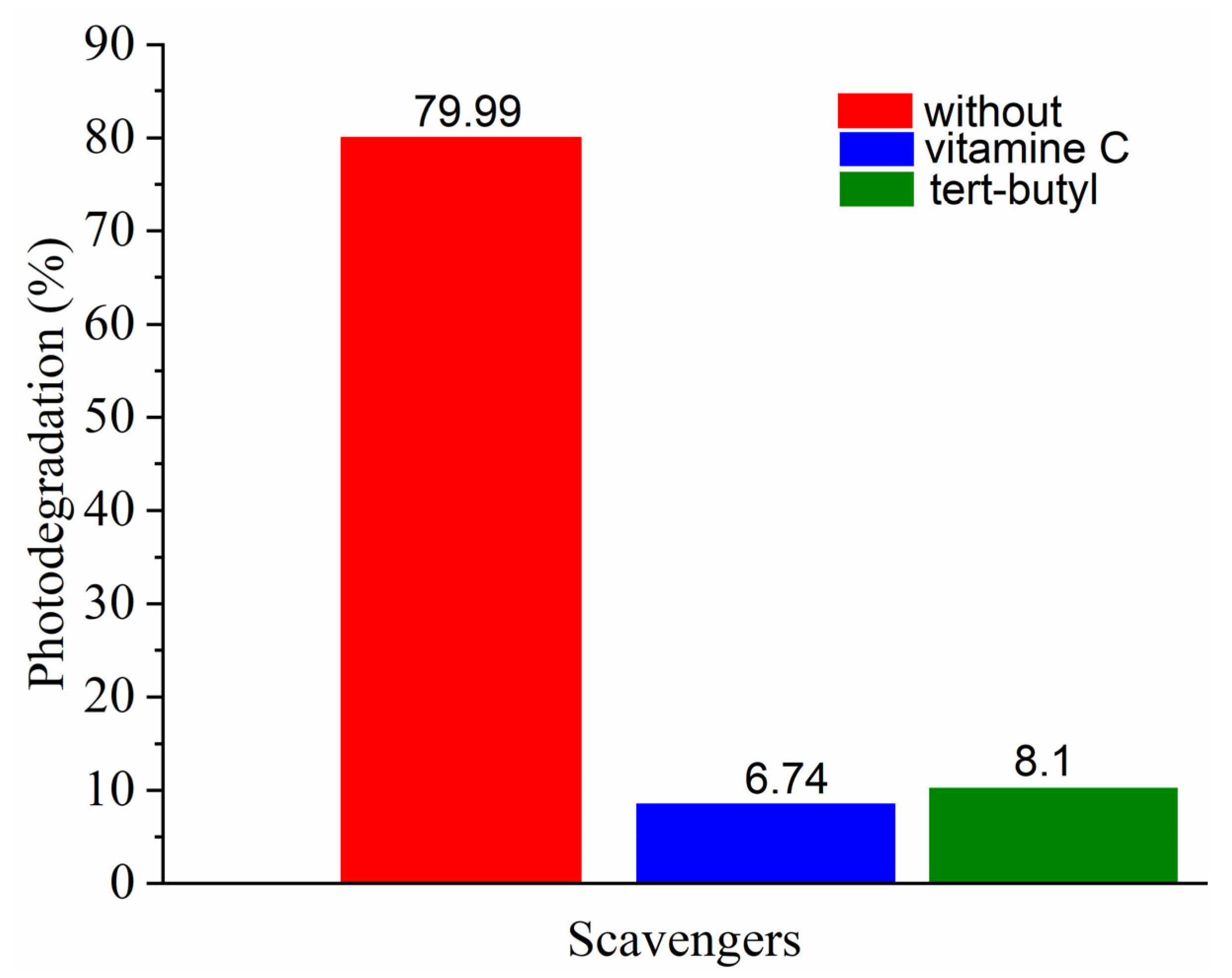 Inorganics 11 00249 g014 Inorganics 11 00249 g014