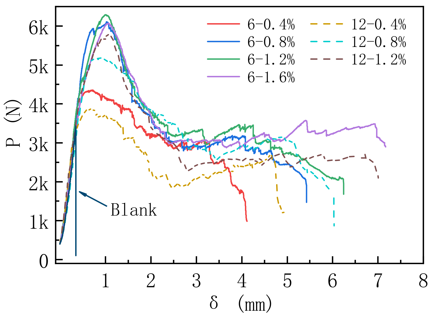 Inorganics 11 00254 g003