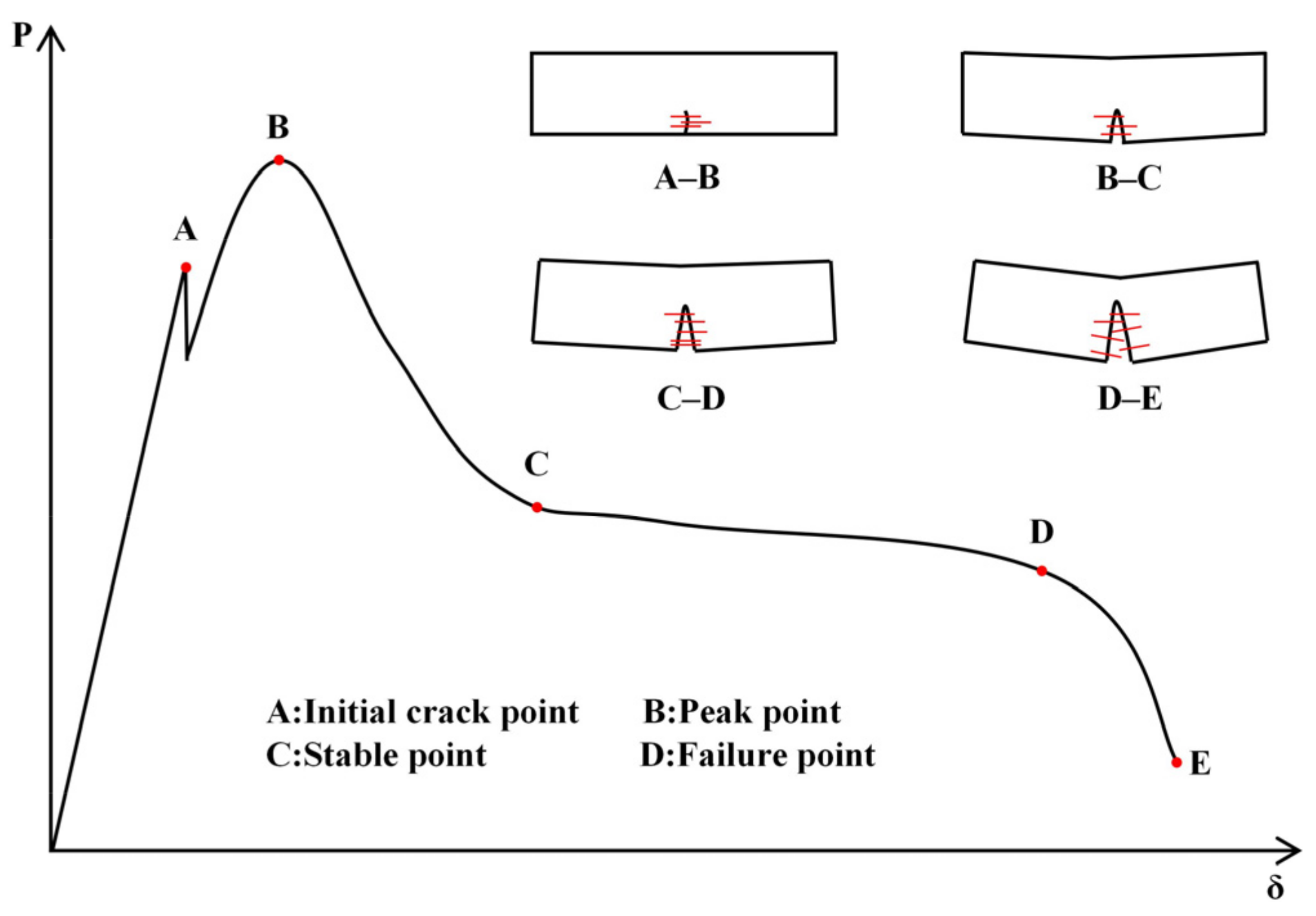 Inorganics 11 00254 g004