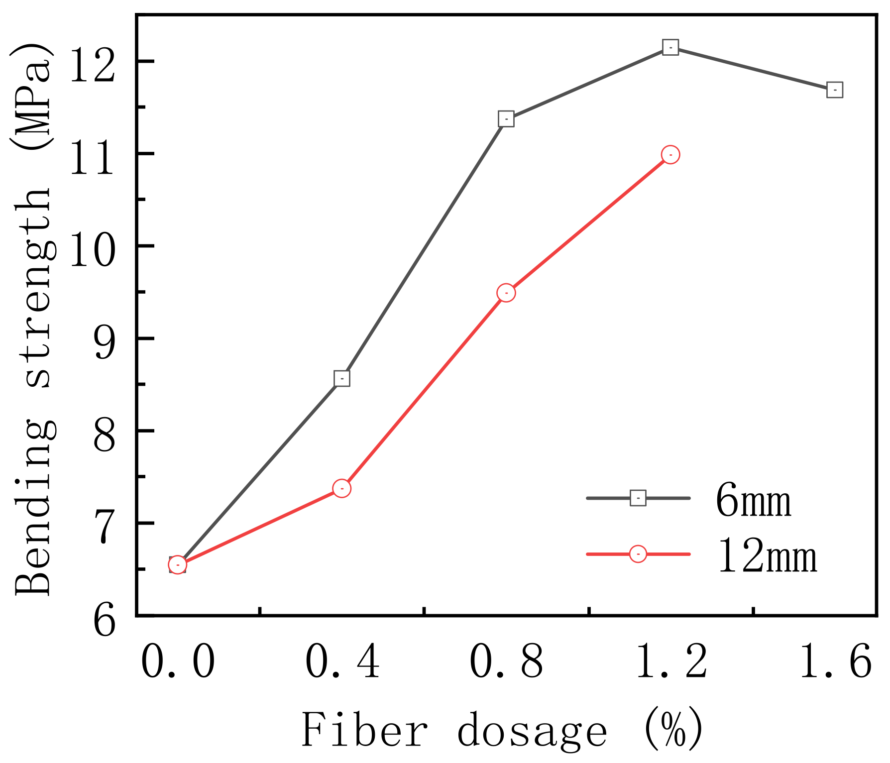 Inorganics 11 00254 g005