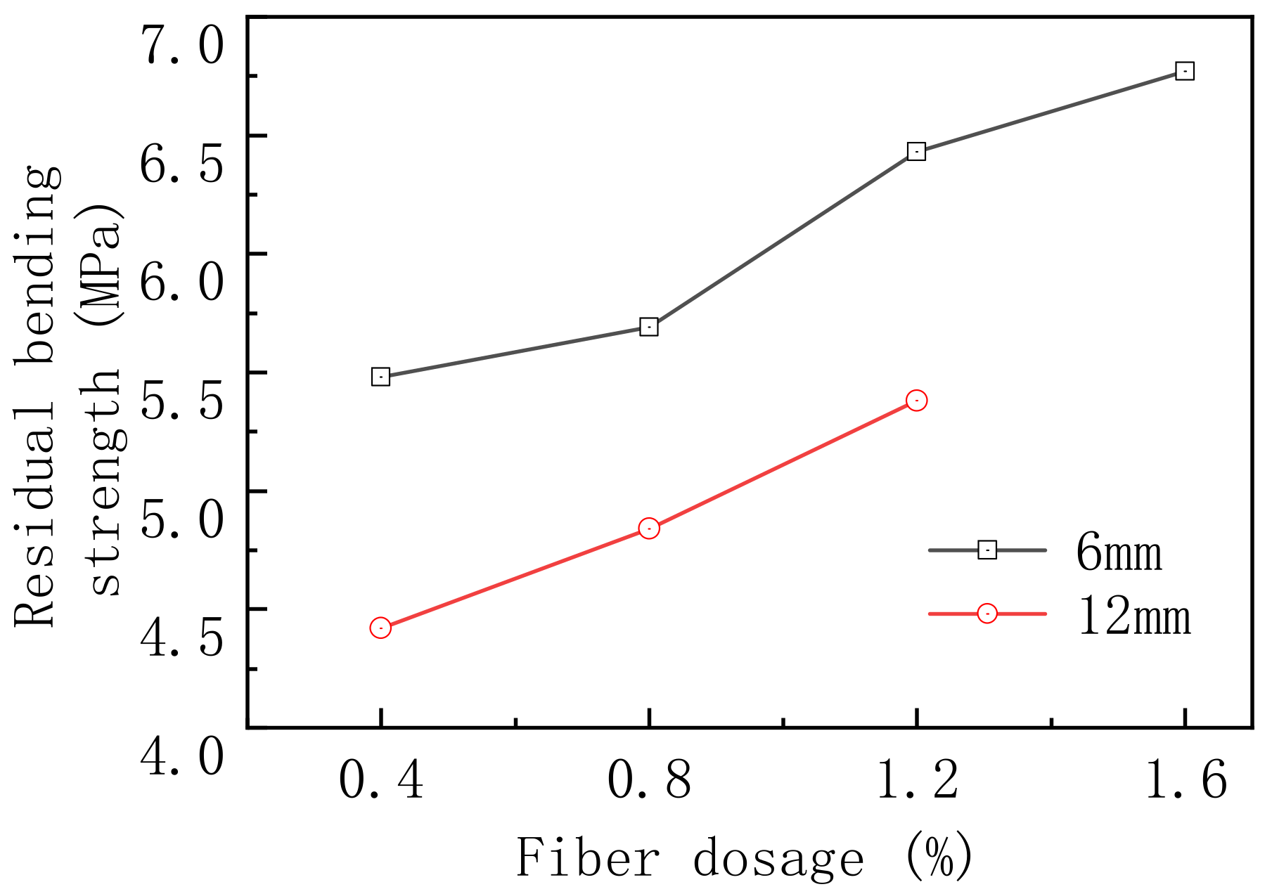 Inorganics 11 00254 g006