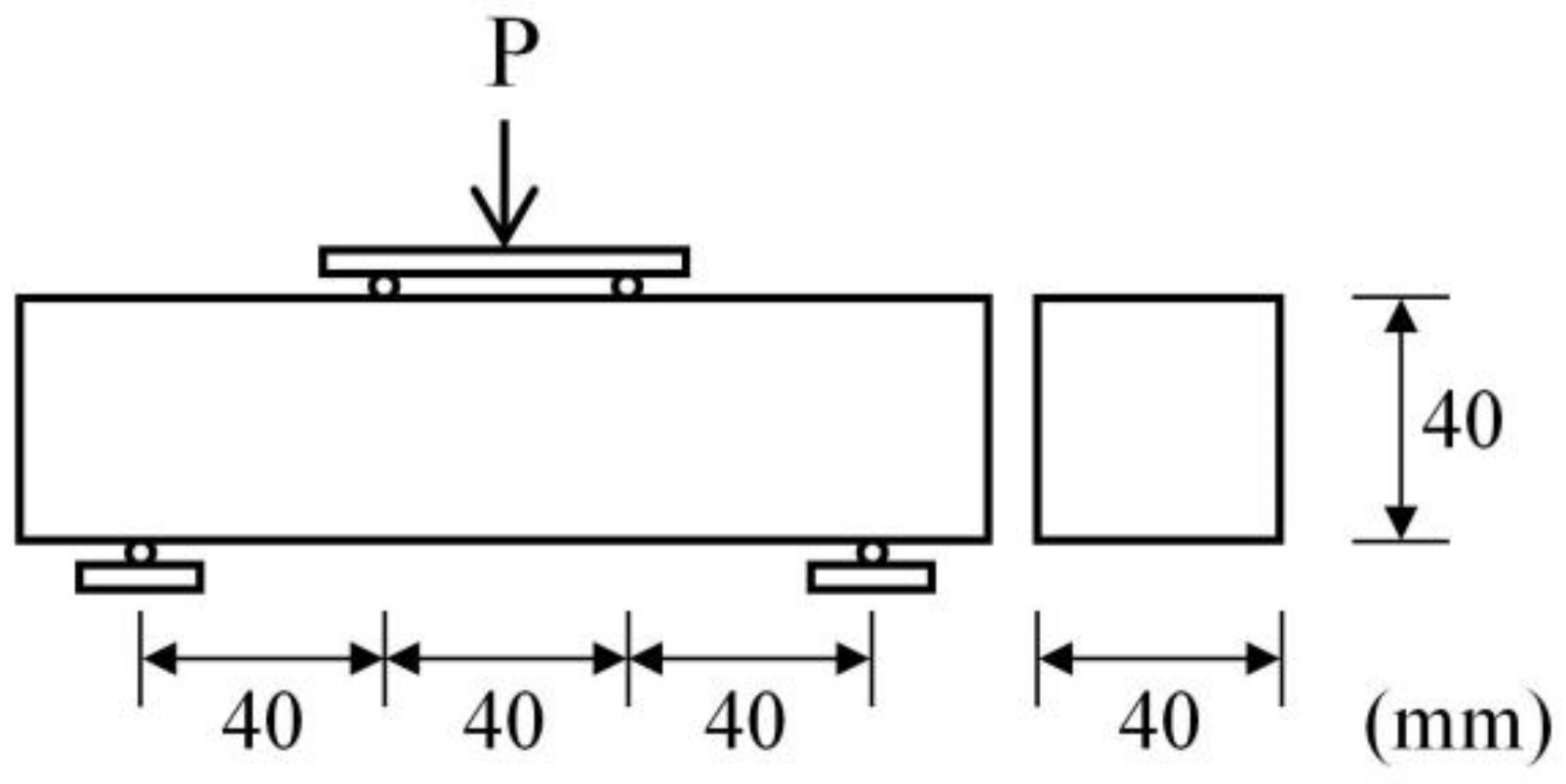 Inorganics 11 00254 g012