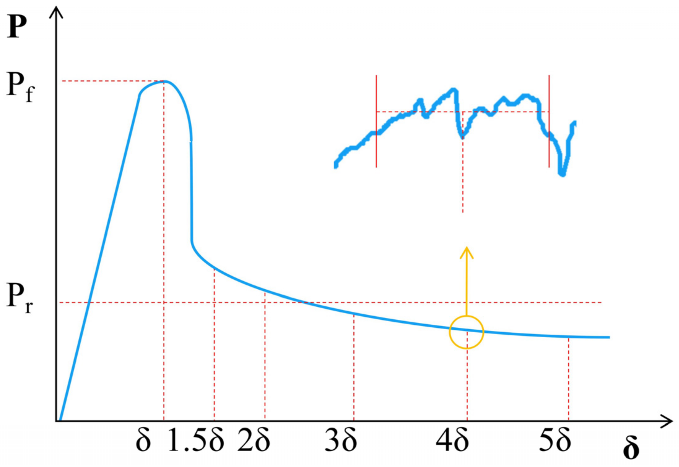 Inorganics 11 00254 g013