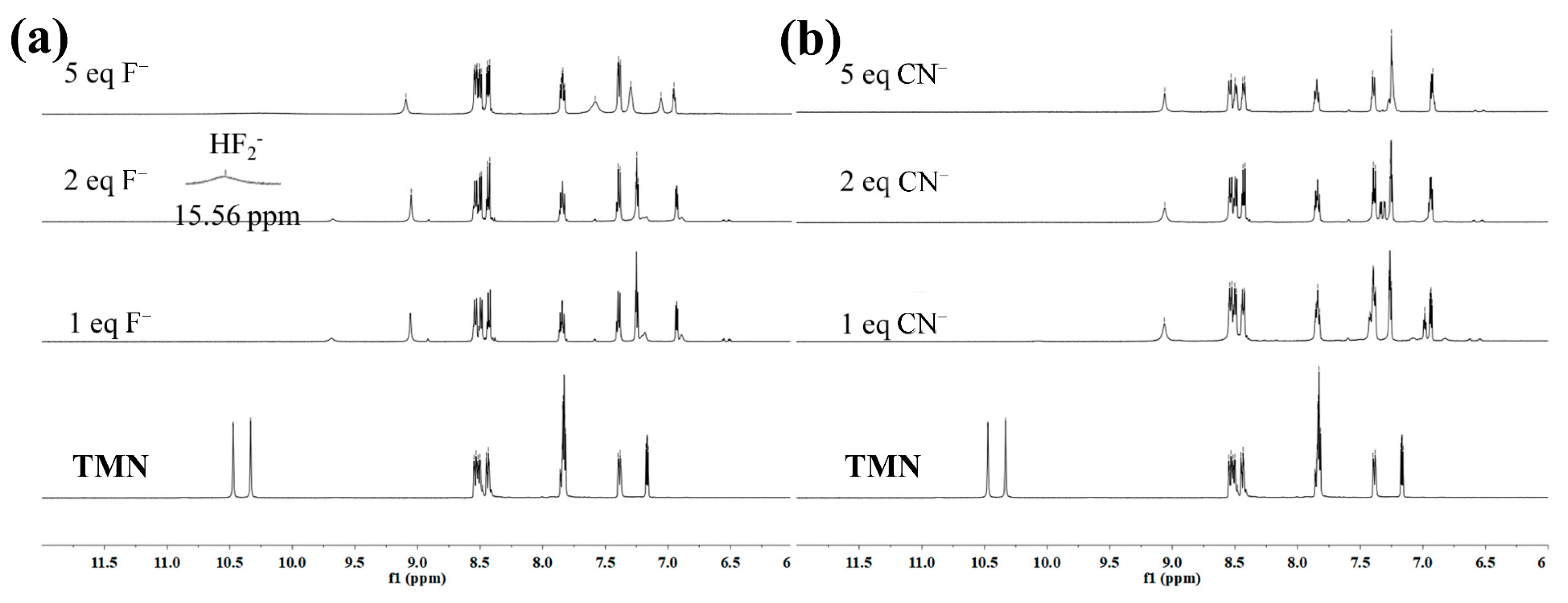 Inorganics 11 00265 g007 Inorganics 11 00265 g007