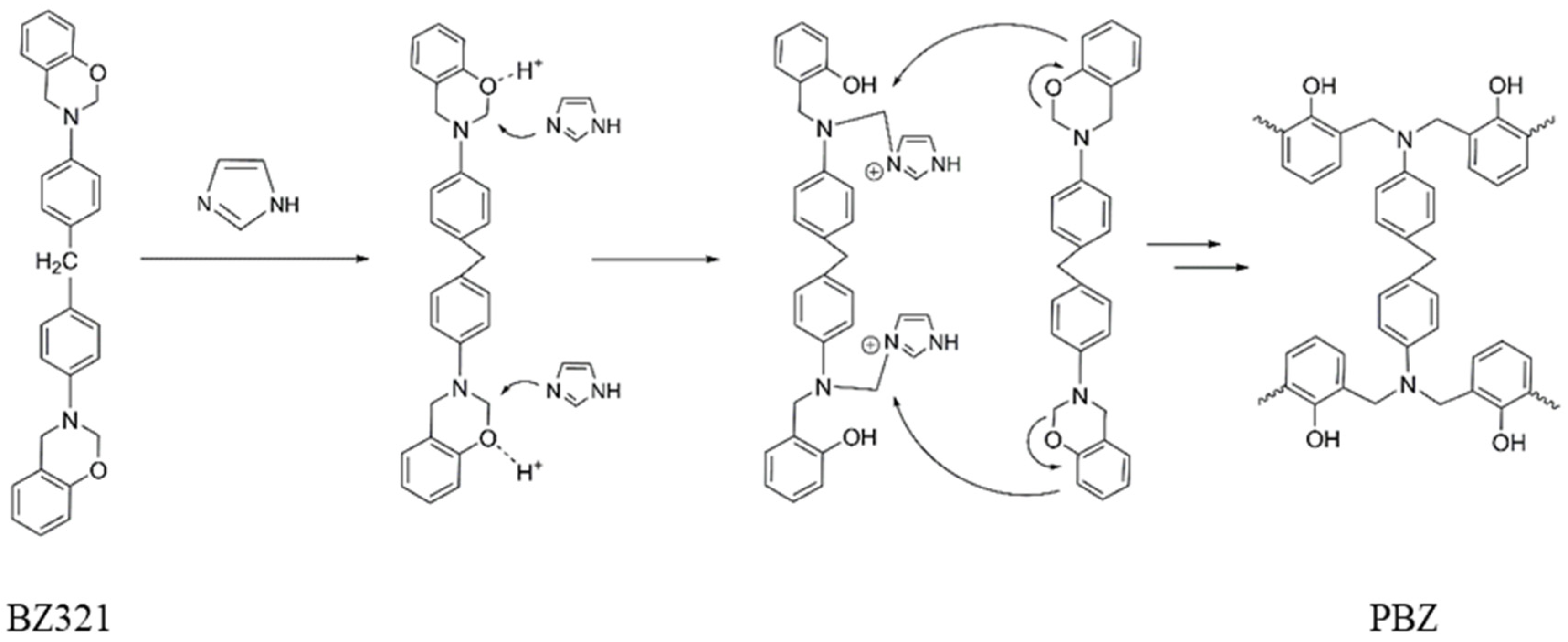Inorganics 11 00269 g004 Inorganics 11 00269 g004