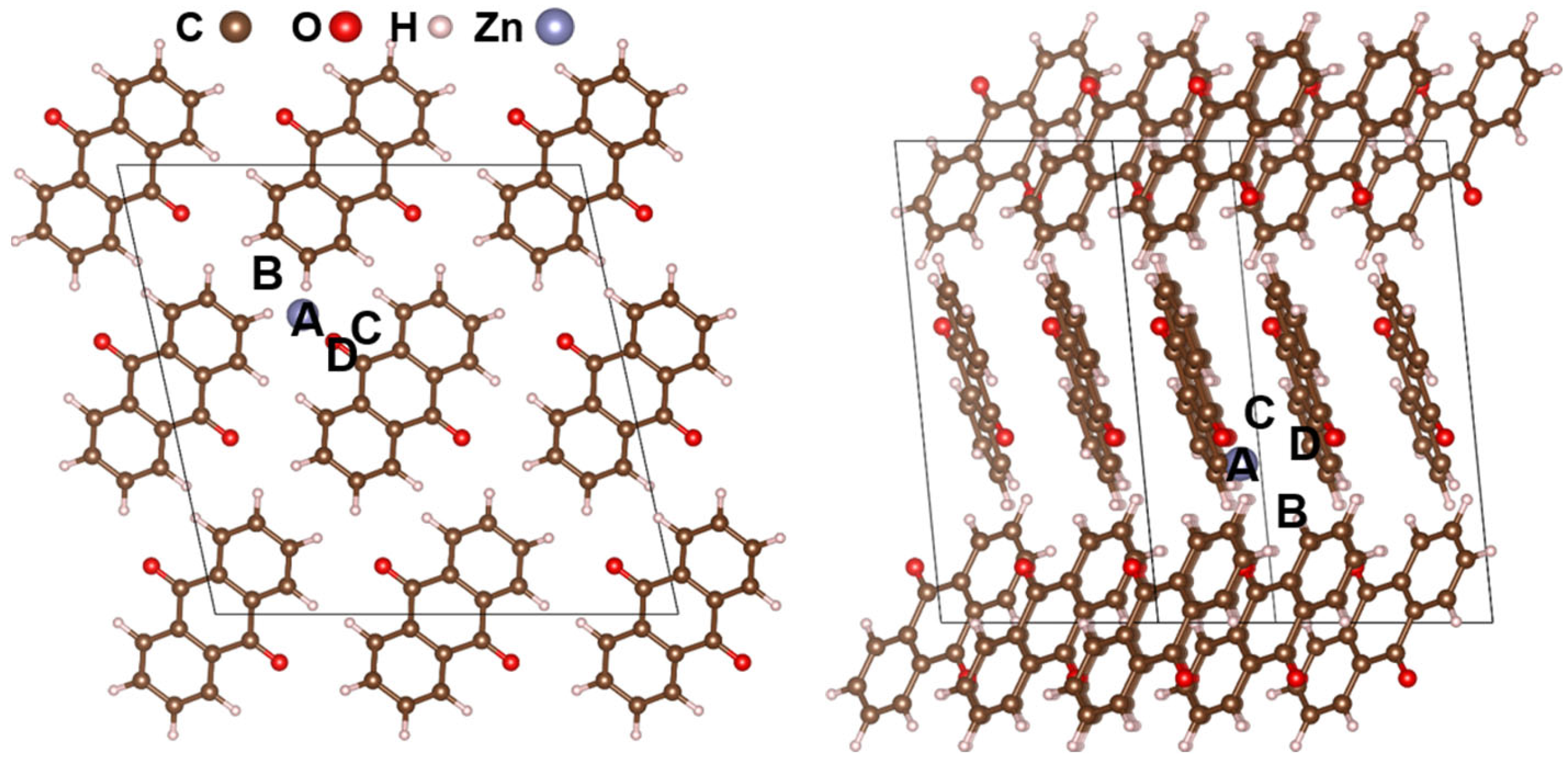 Inorganics 11 00271 g003 Inorganics 11 00271 g003