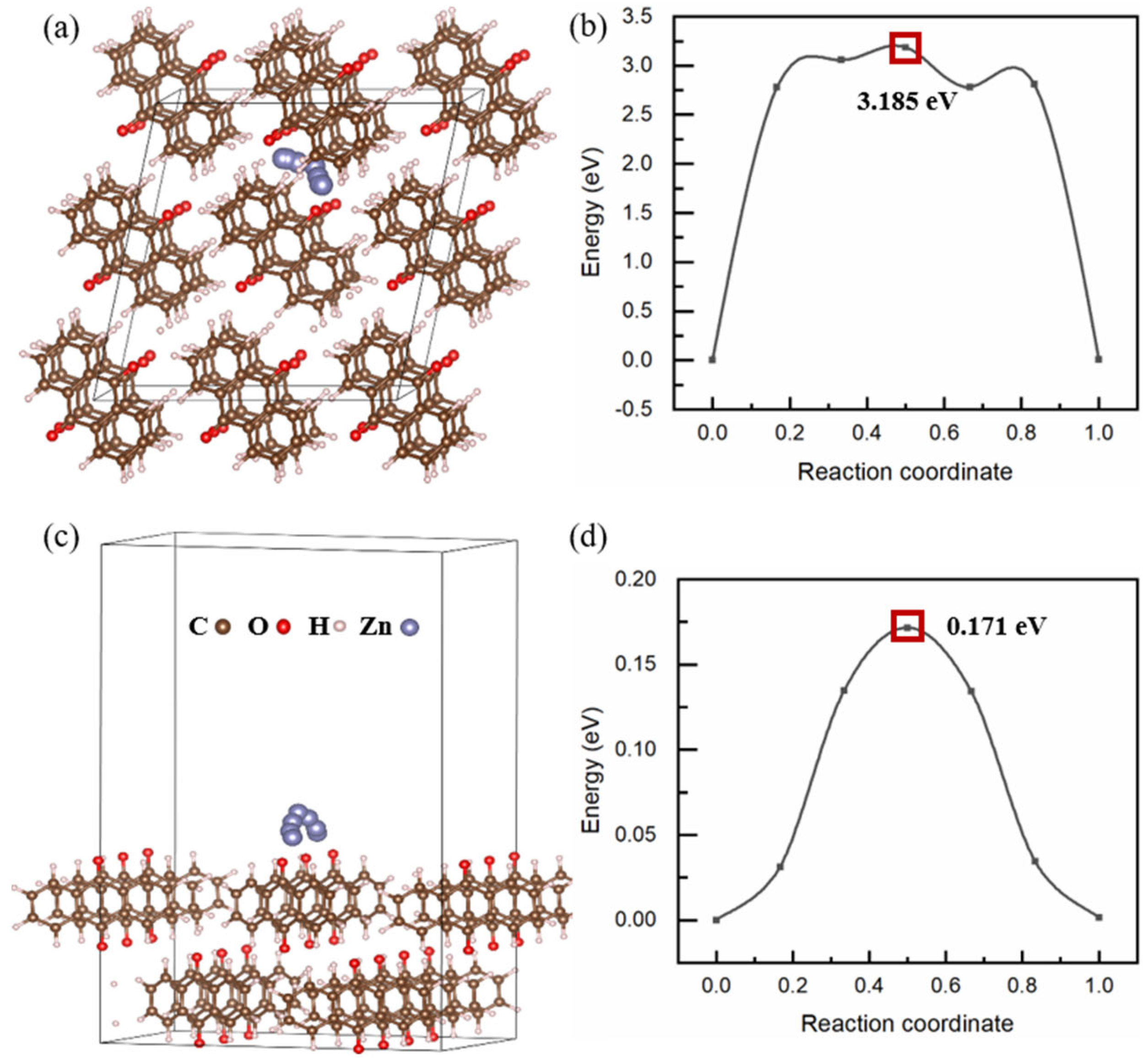 Inorganics 11 00271 g005 Inorganics 11 00271 g005