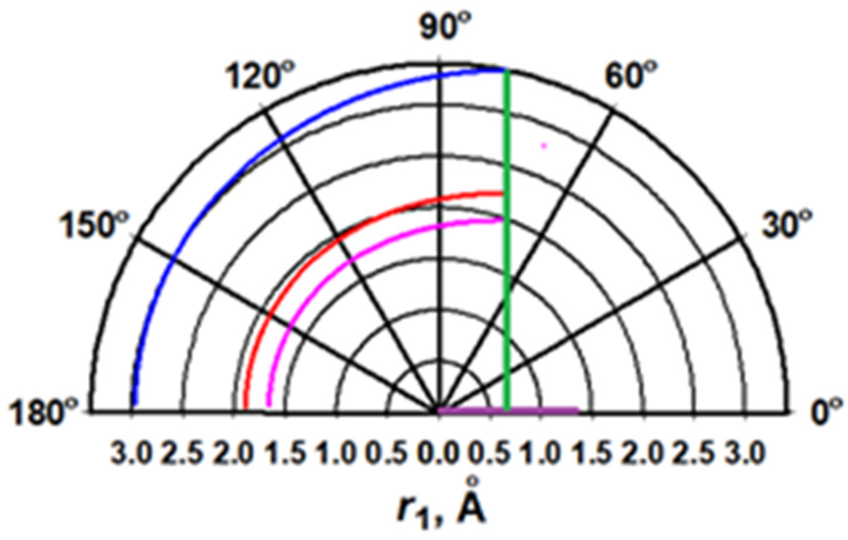 Inorganics 11 00274 g003 Inorganics 11 00274 g003