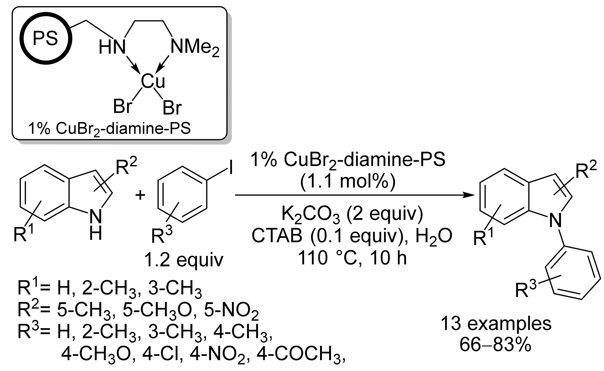 Inorganics 11 00276 sch002 Inorganics 11 00276 sch002