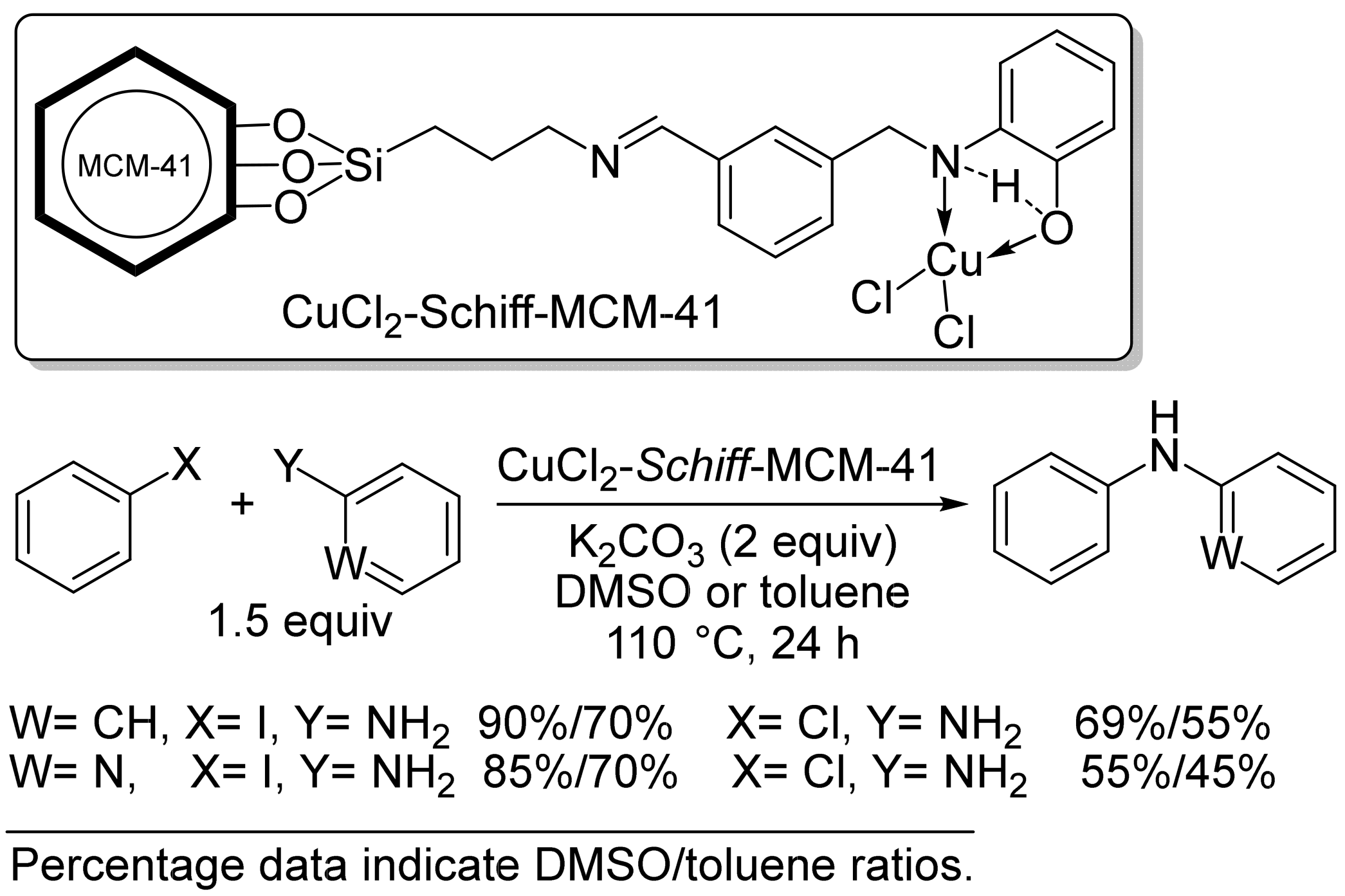 Inorganics 11 00276 sch003 Inorganics 11 00276 sch003
