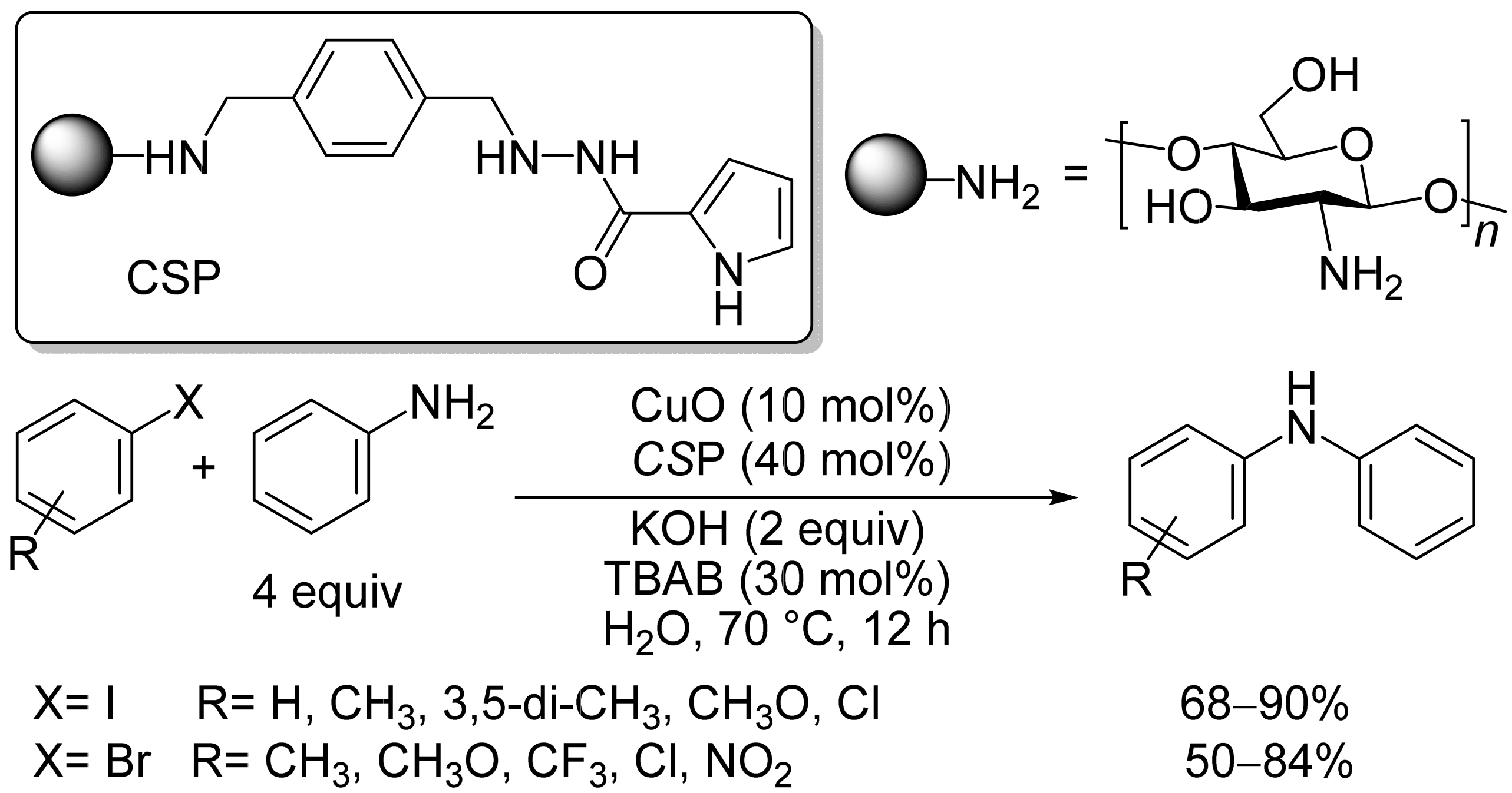 Inorganics 11 00276 sch005 Inorganics 11 00276 sch005