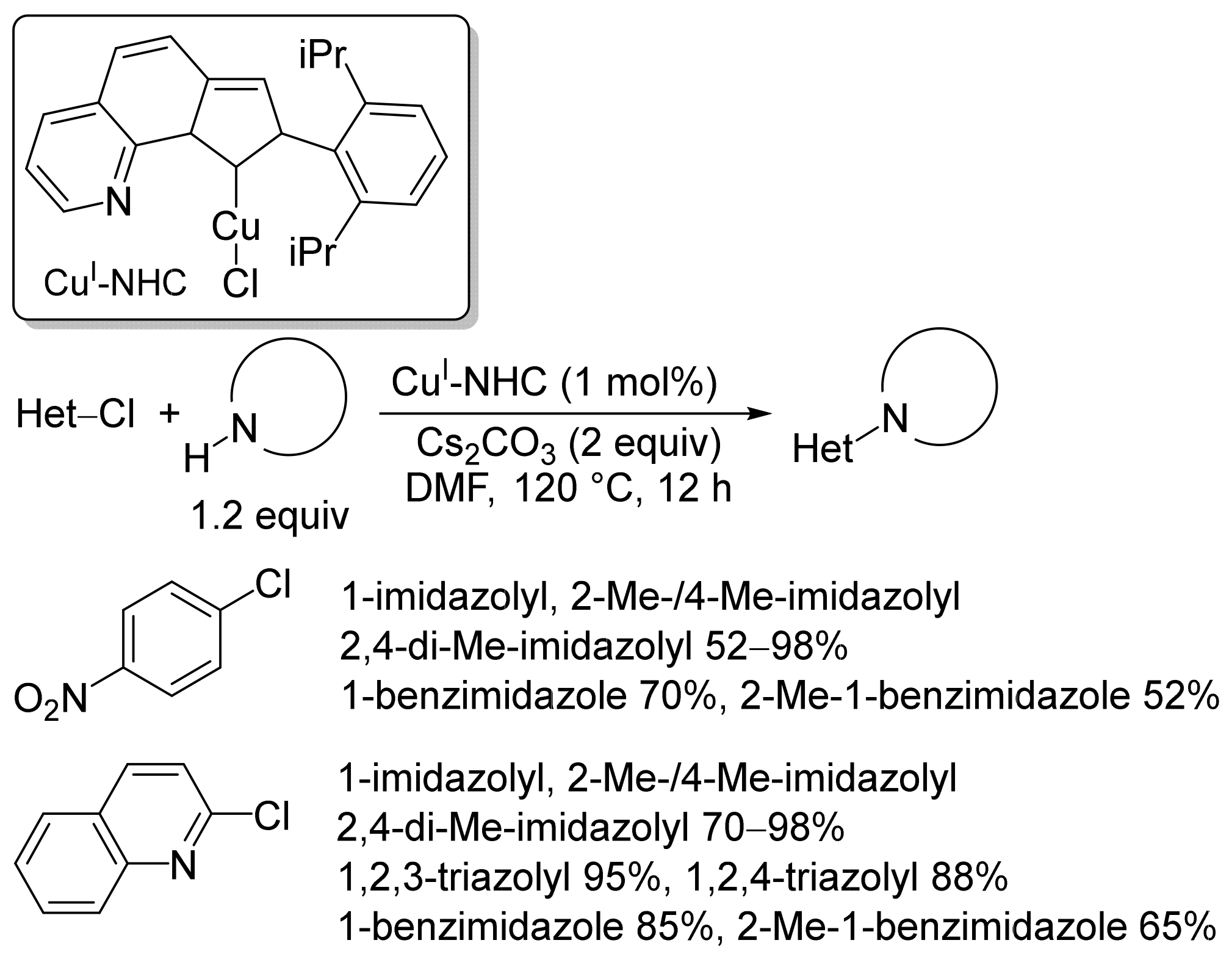 Inorganics 11 00276 sch006 Inorganics 11 00276 sch006