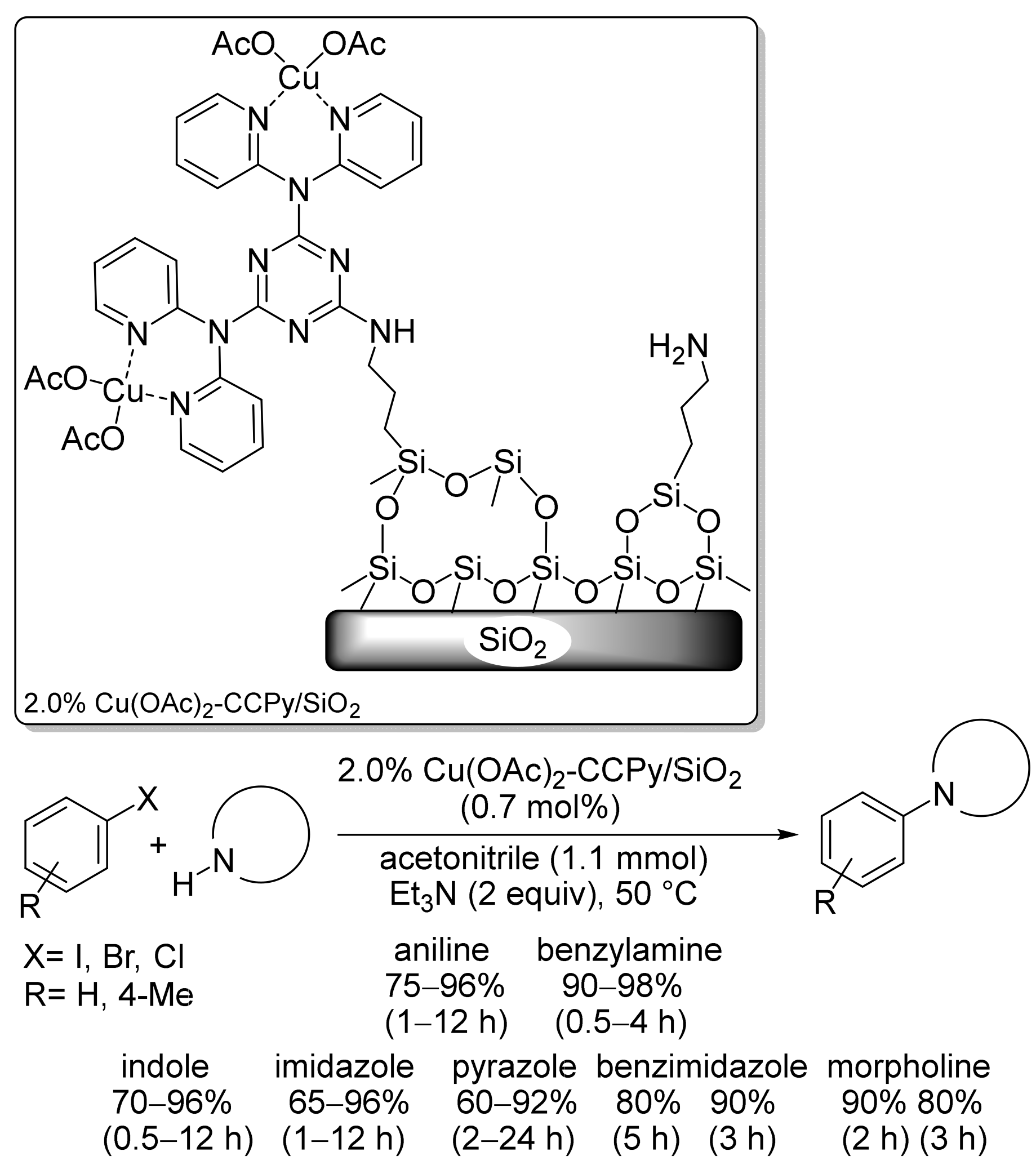 Inorganics 11 00276 sch007 Inorganics 11 00276 sch007