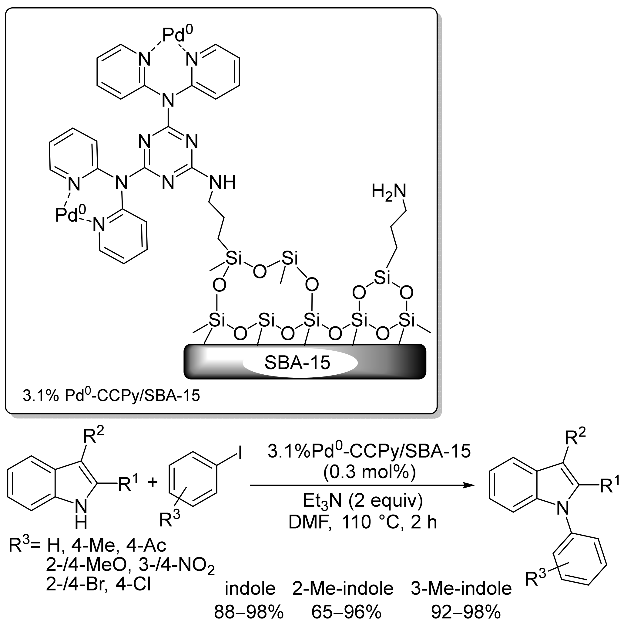 Inorganics 11 00276 sch010 Inorganics 11 00276 sch010
