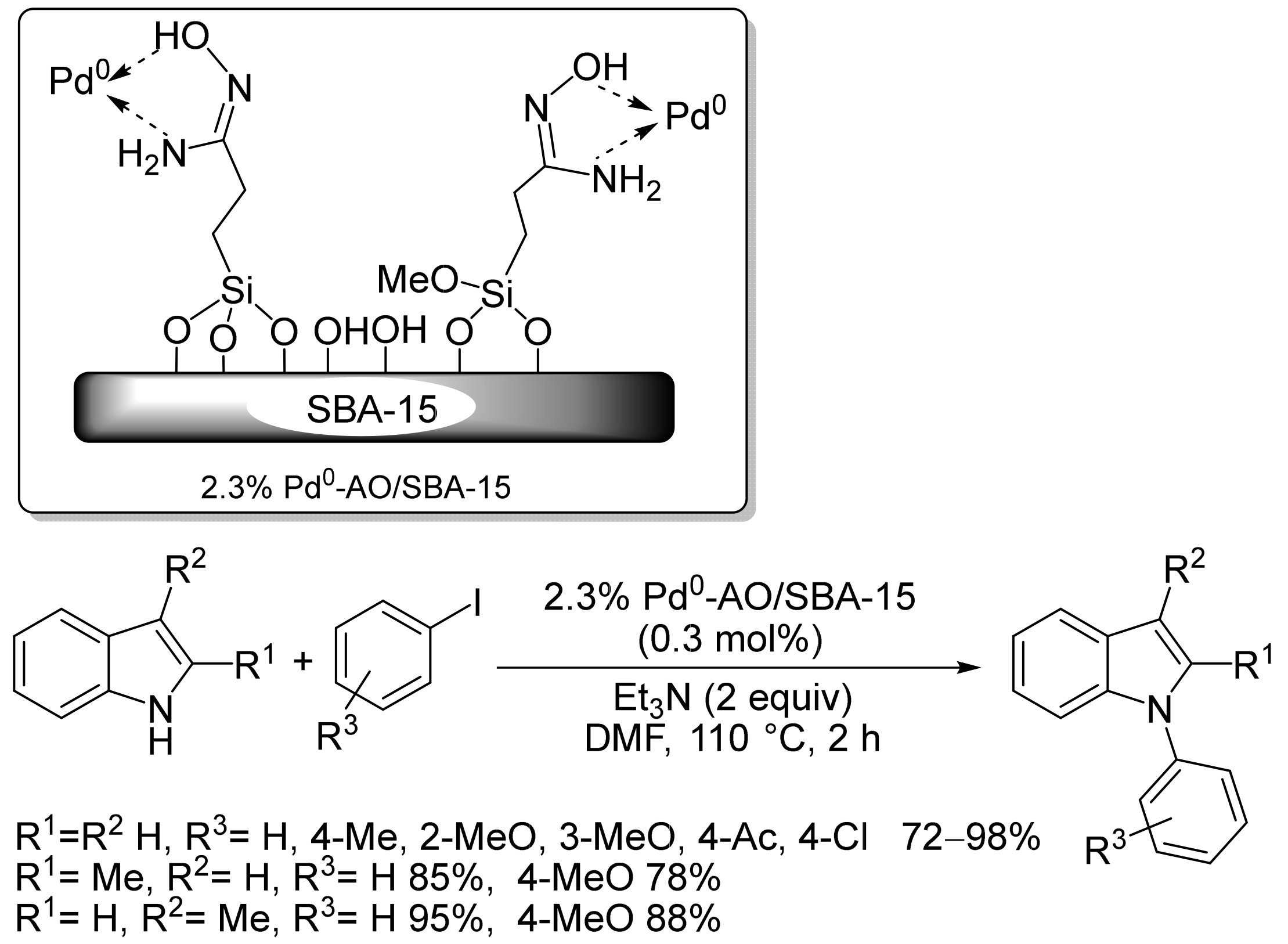 Inorganics 11 00276 sch011 Inorganics 11 00276 sch011