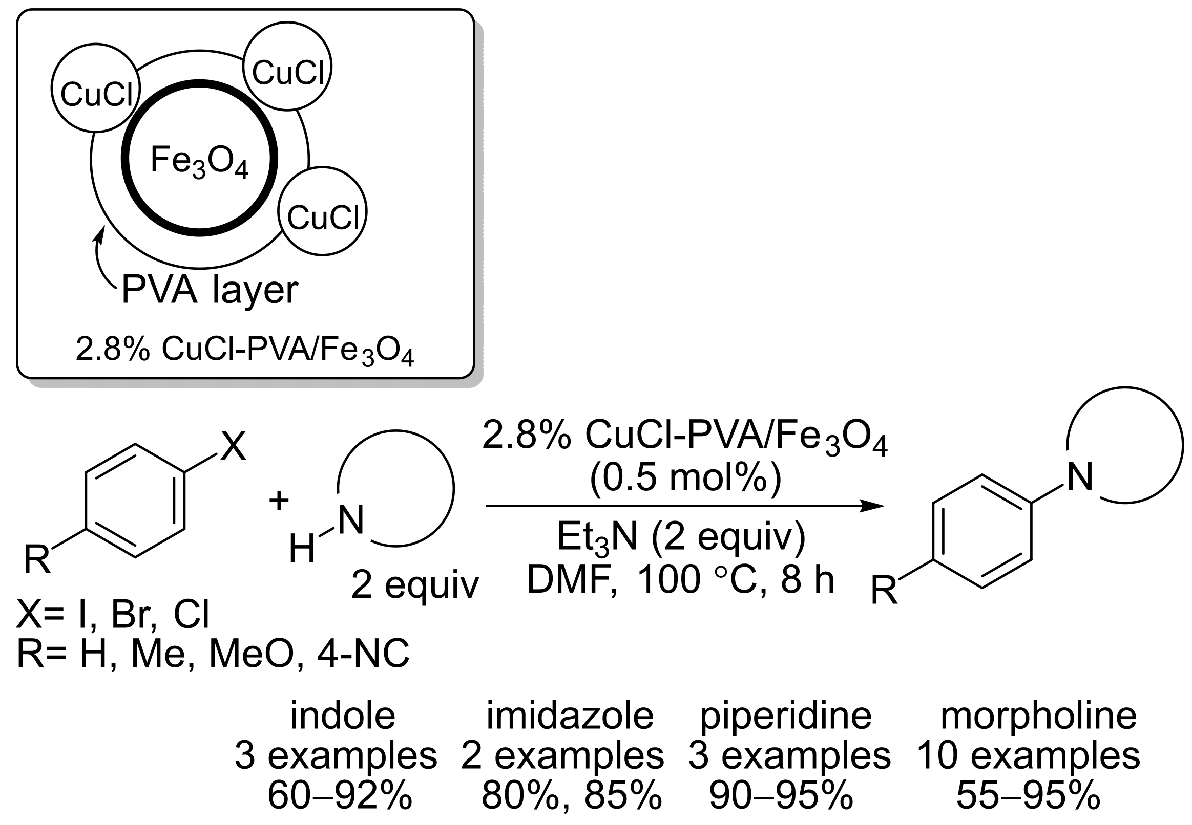 Inorganics 11 00276 sch012 Inorganics 11 00276 sch012