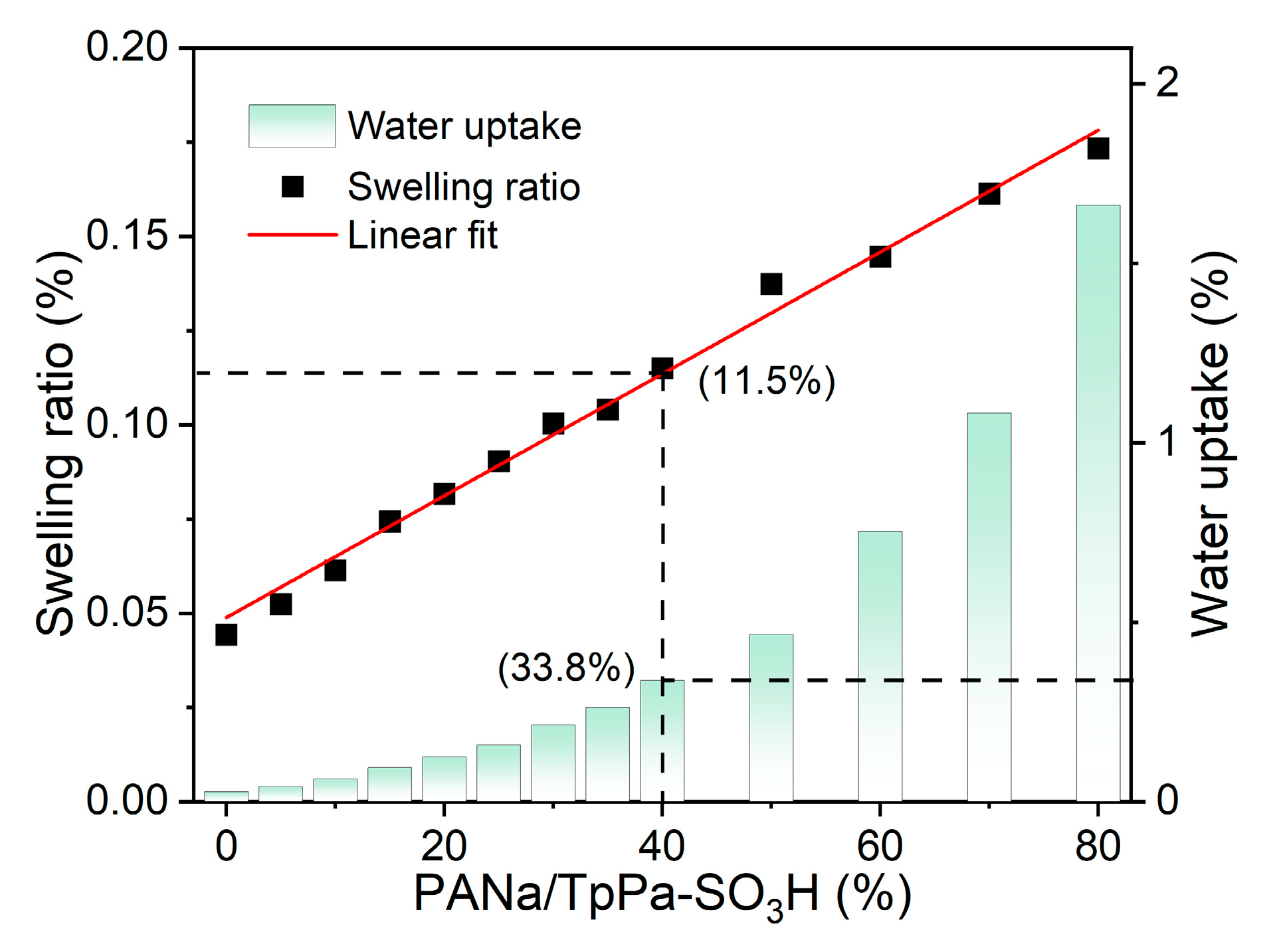 Inorganics 11 00283 g005 Inorganics 11 00283 g005