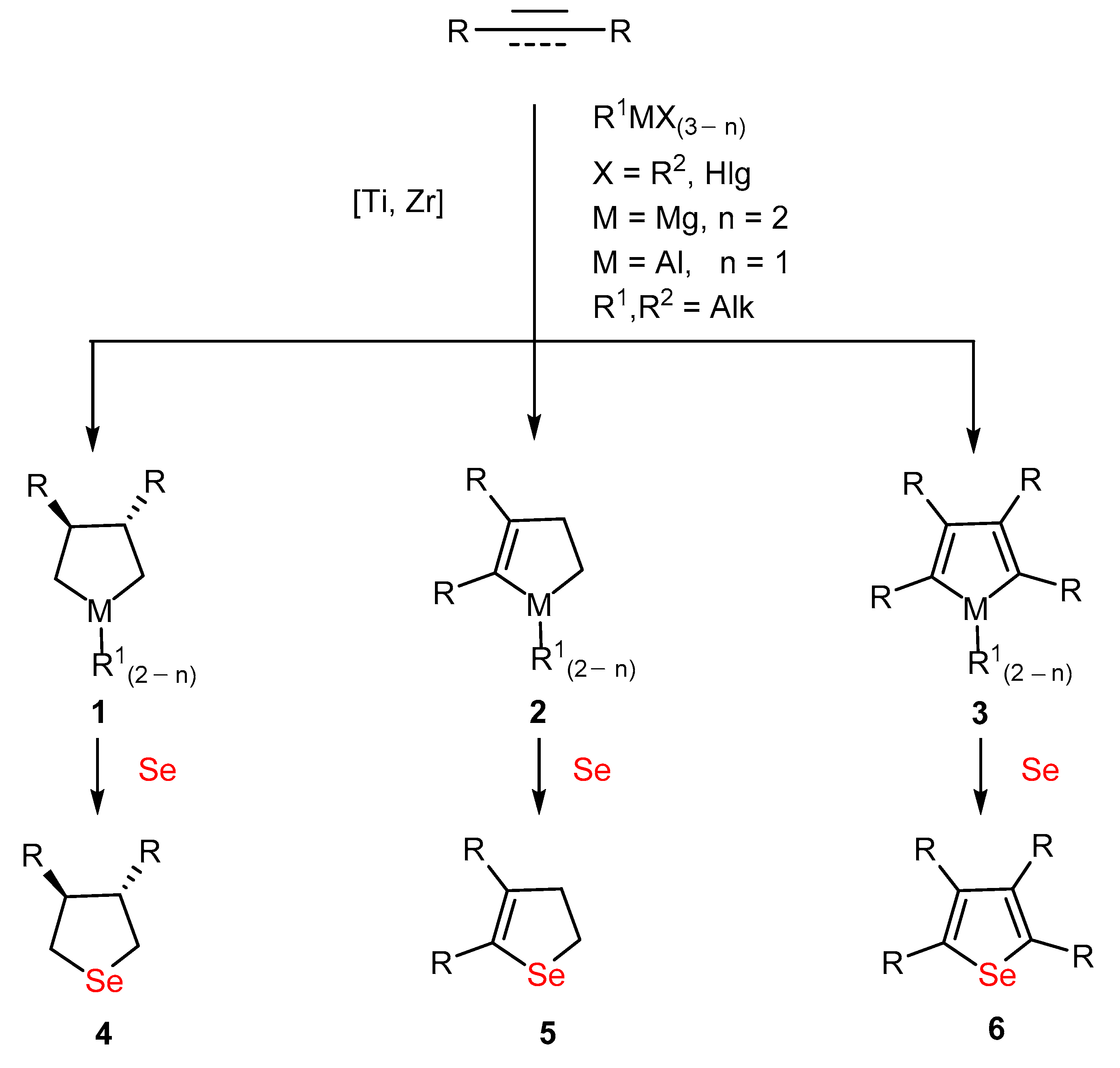 Inorganics 11 00287 sch001