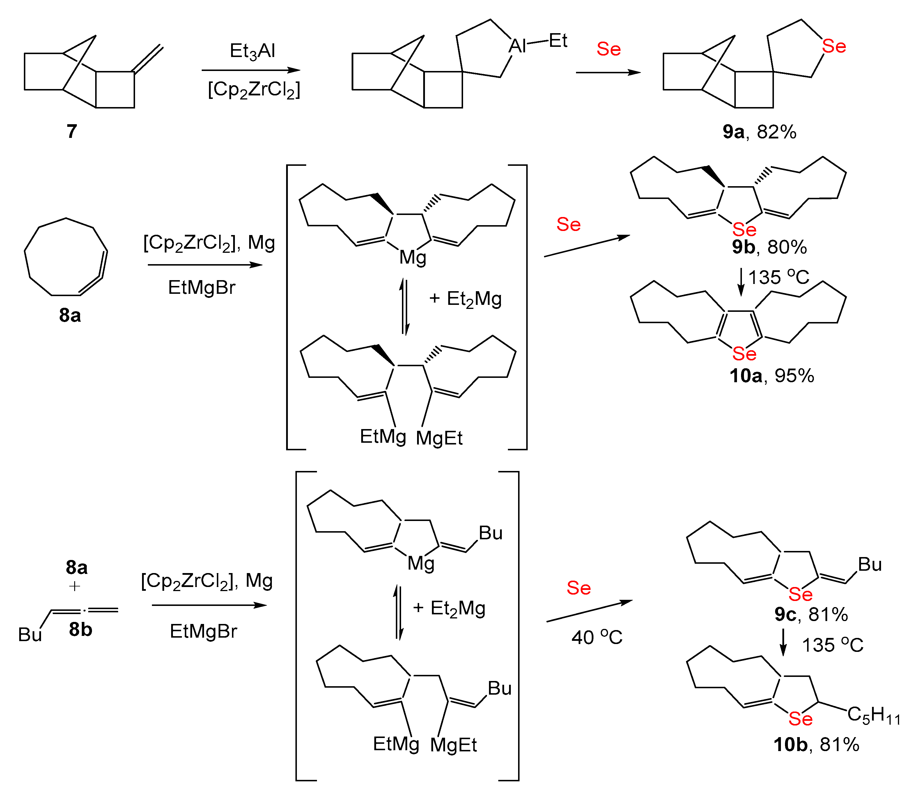 Inorganics 11 00287 sch002