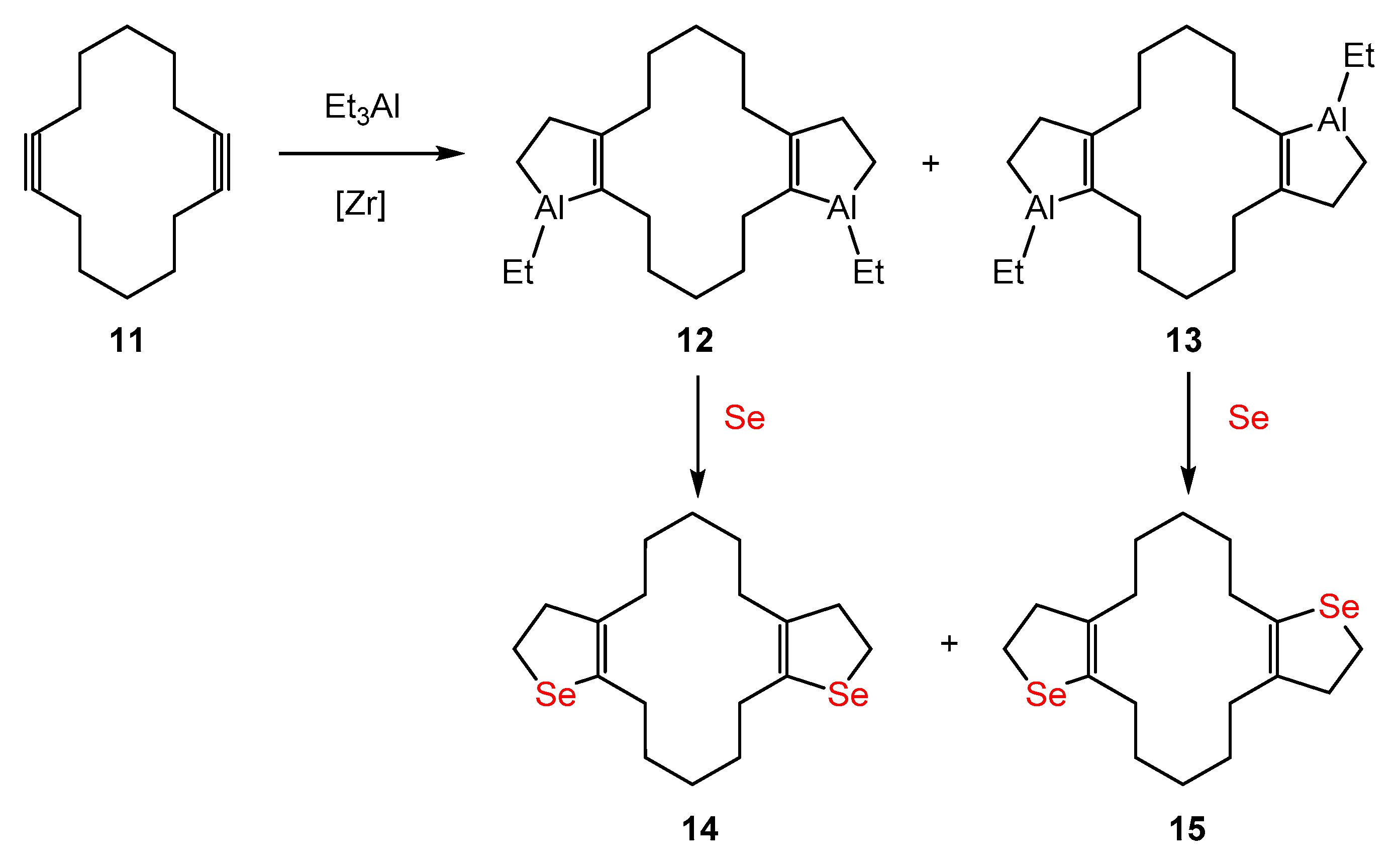 Inorganics 11 00287 sch003