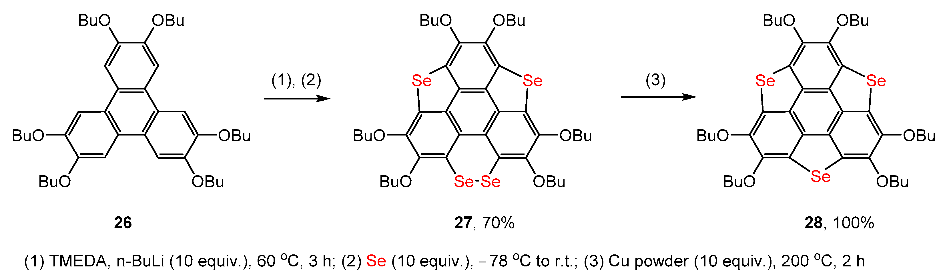 Inorganics 11 00287 sch008