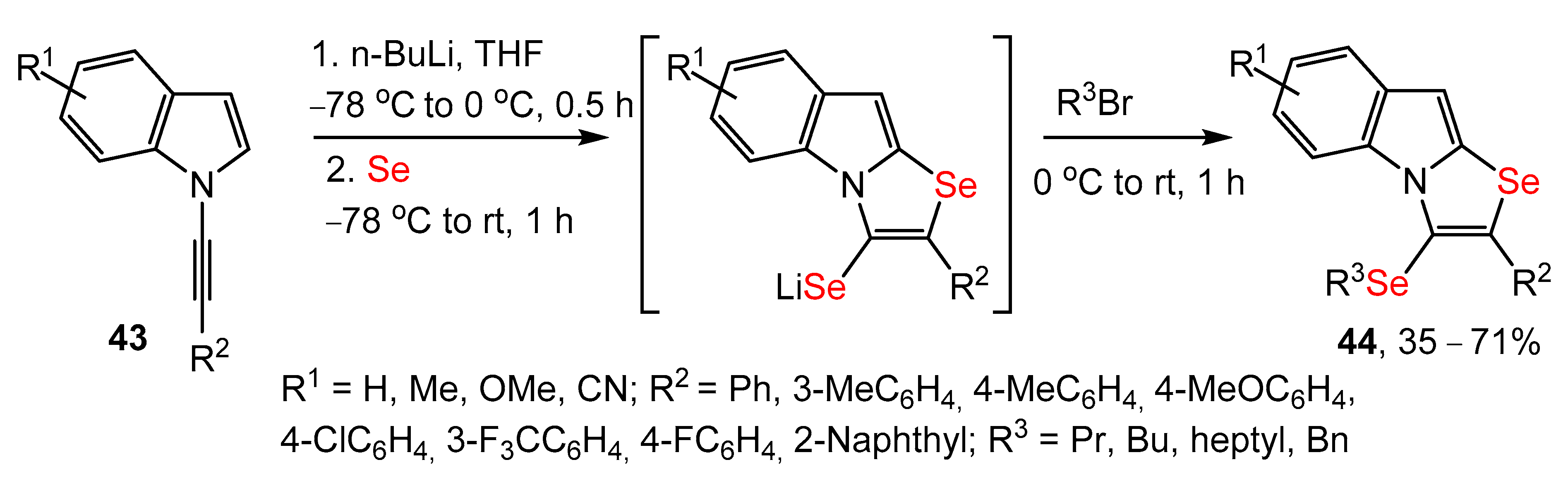 Inorganics 11 00287 sch014