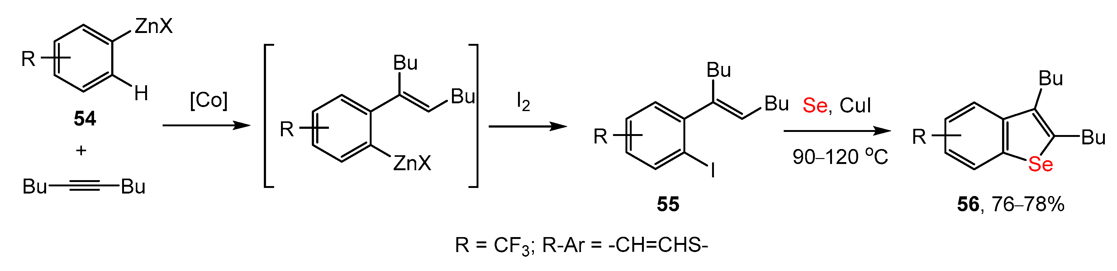 Inorganics 11 00287 sch018