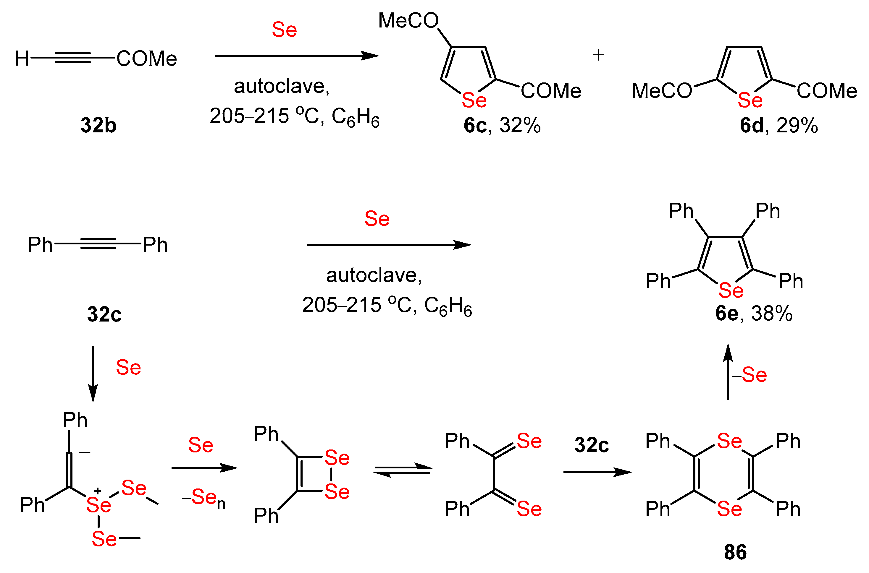 Inorganics 11 00287 sch031