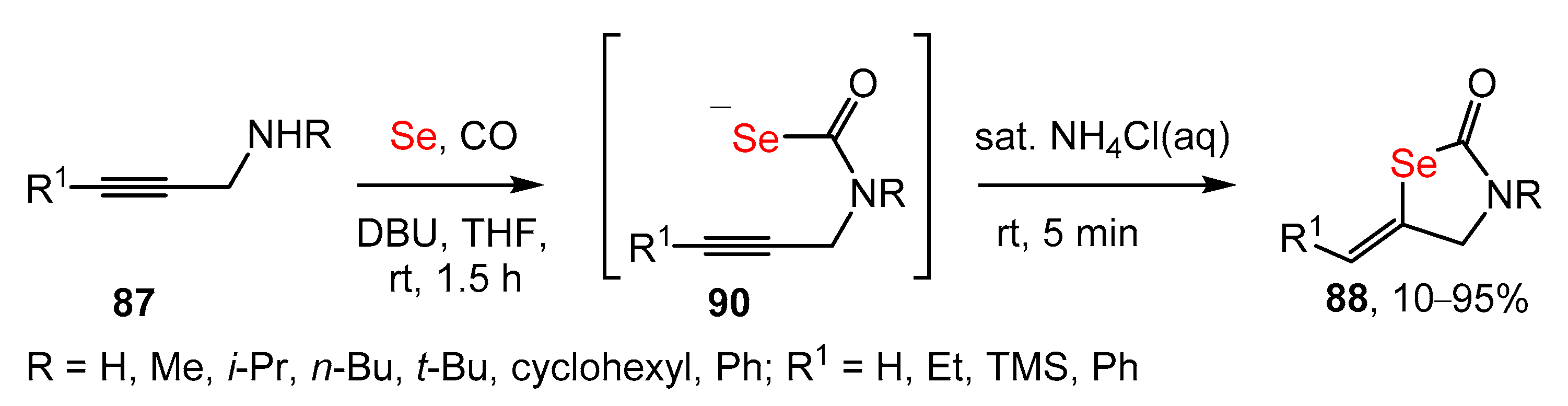 Inorganics 11 00287 sch034