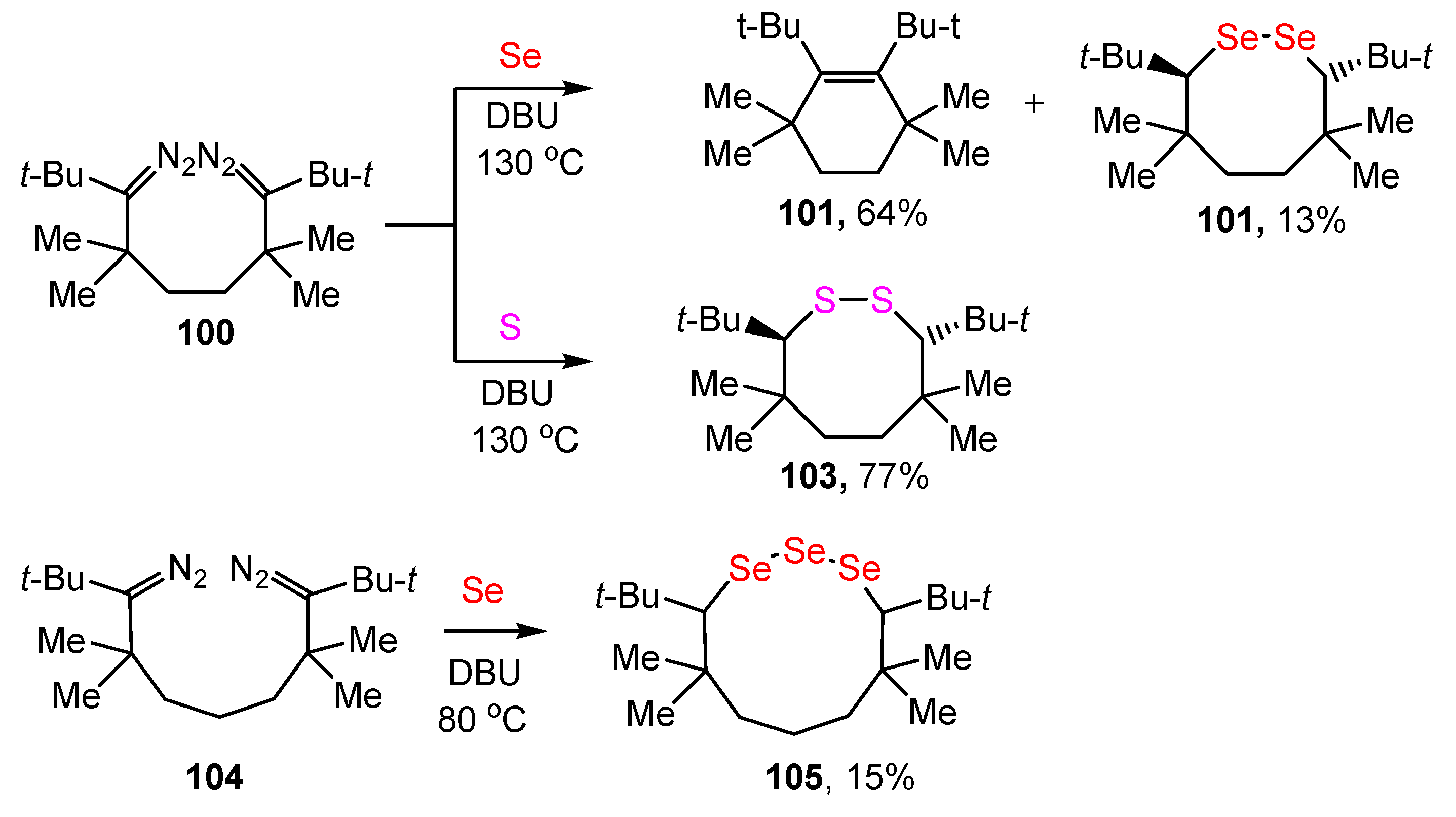 Inorganics 11 00287 sch040