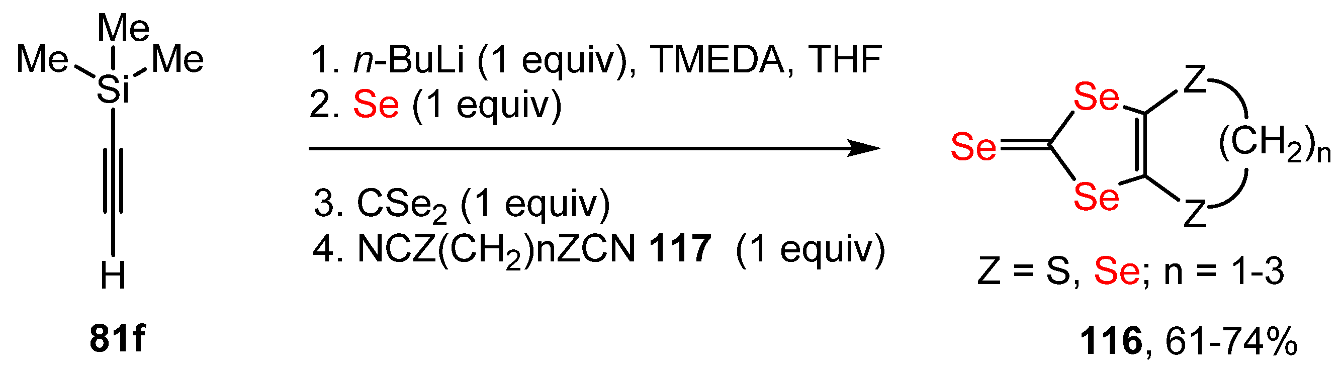 Inorganics 11 00287 sch046