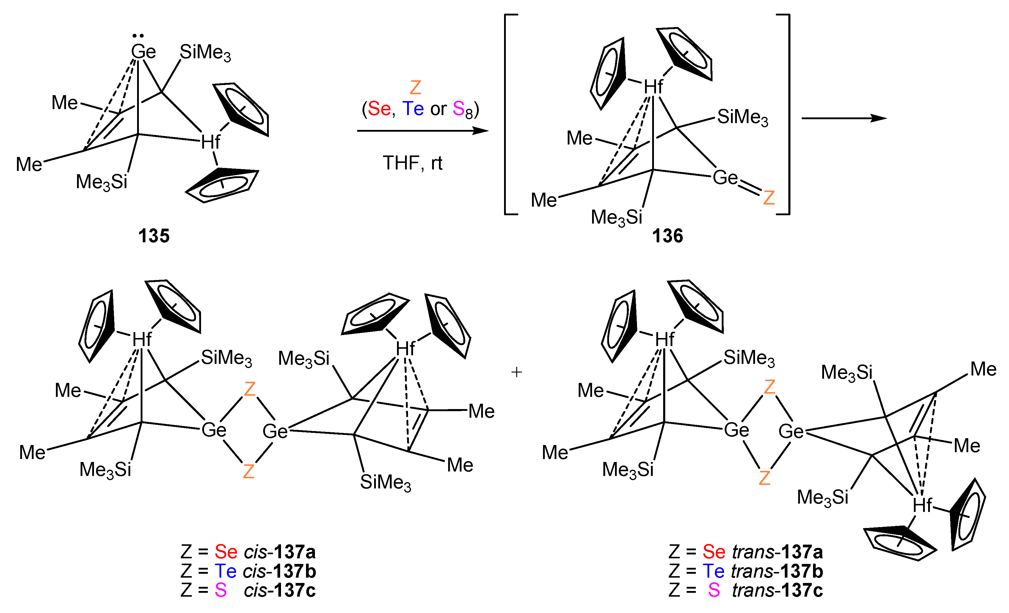 Inorganics 11 00287 sch054