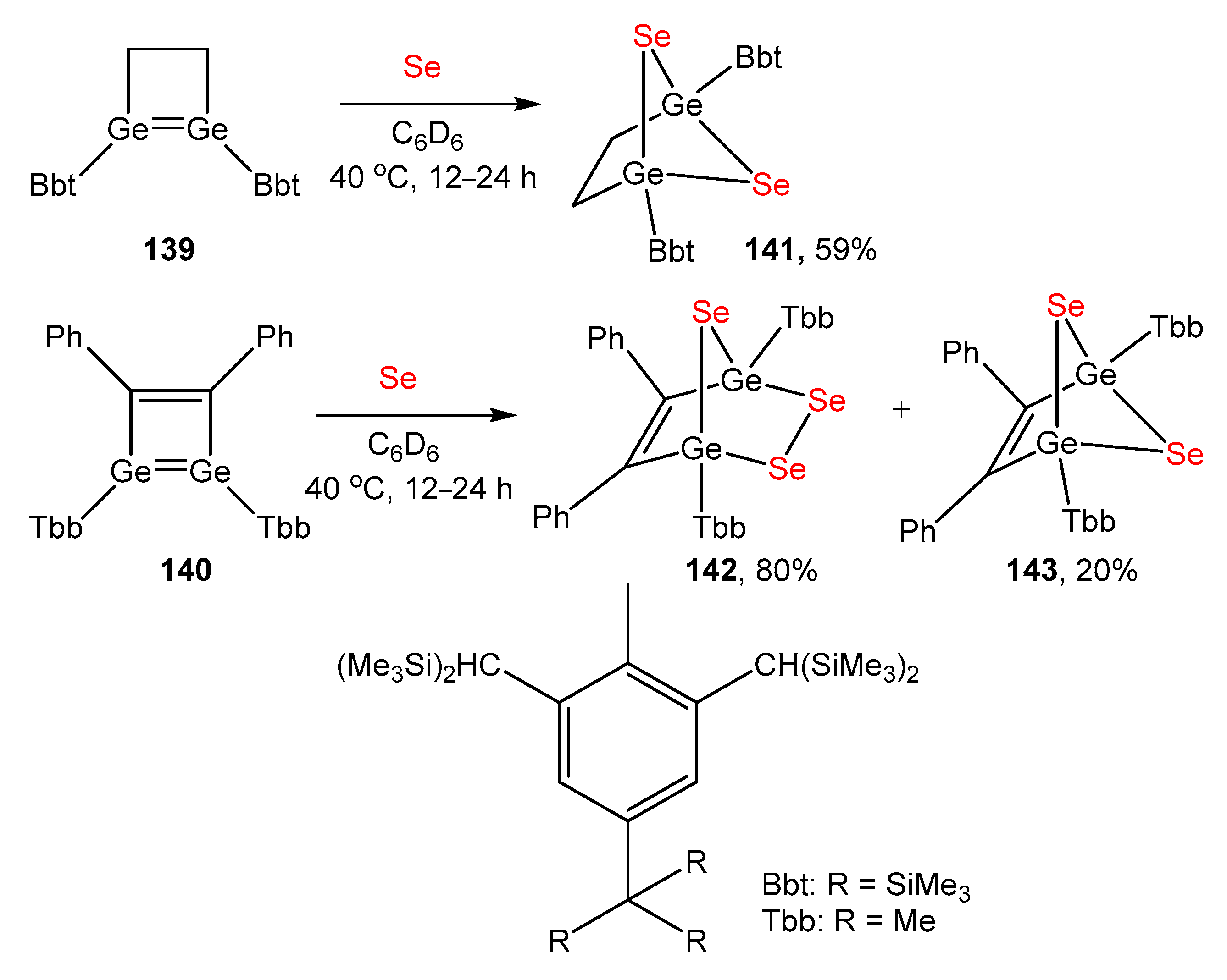 Inorganics 11 00287 sch056
