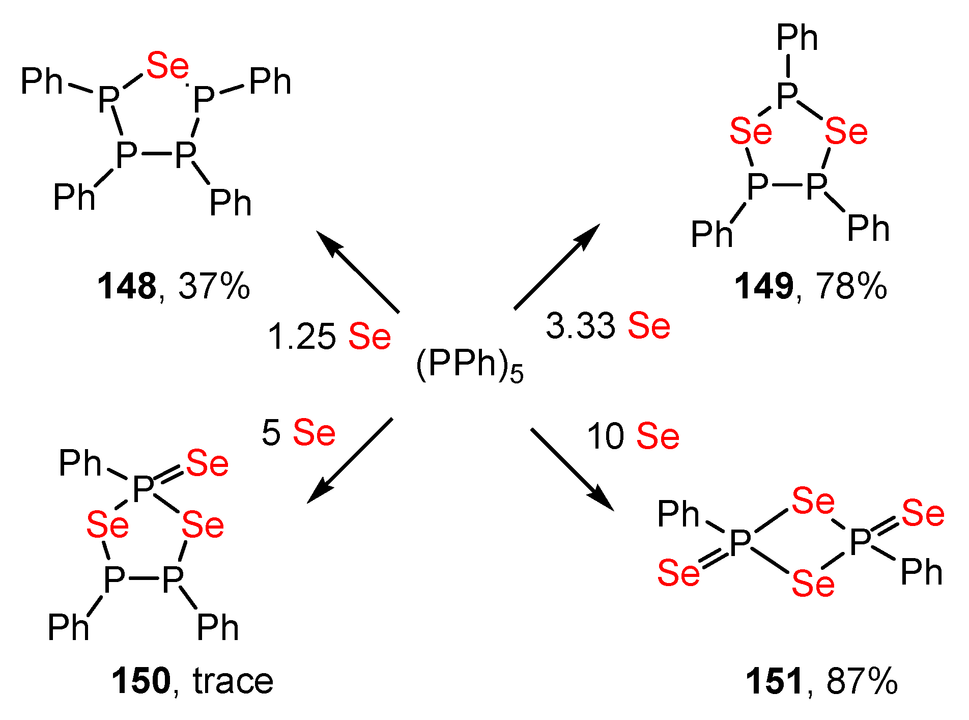 Inorganics 11 00287 sch059