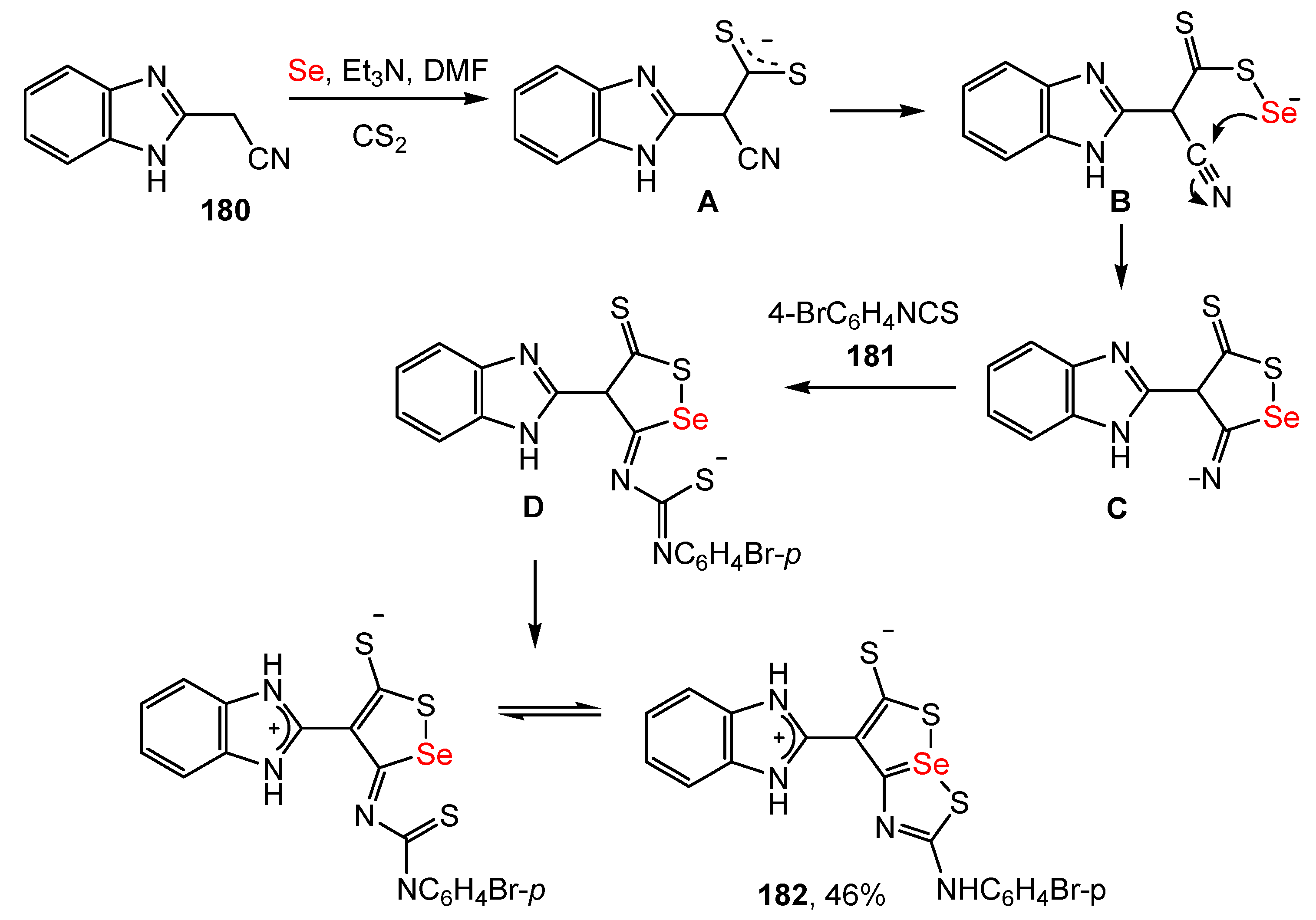 Inorganics 11 00287 sch070