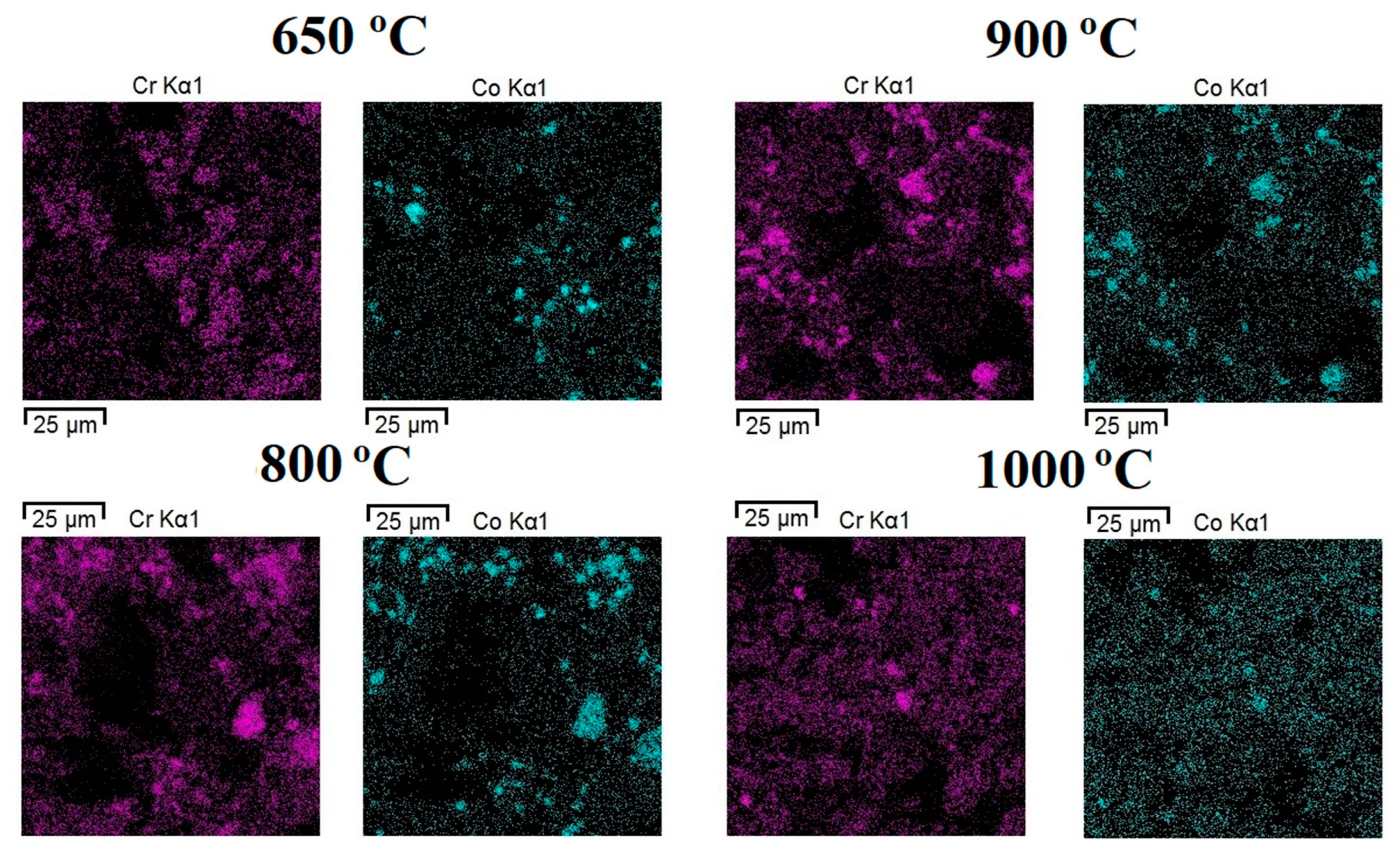 Inorganics 11 00288 g005